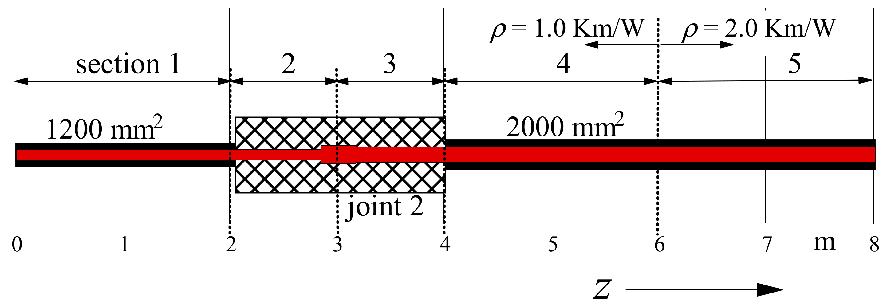Energies 17 04029 g003