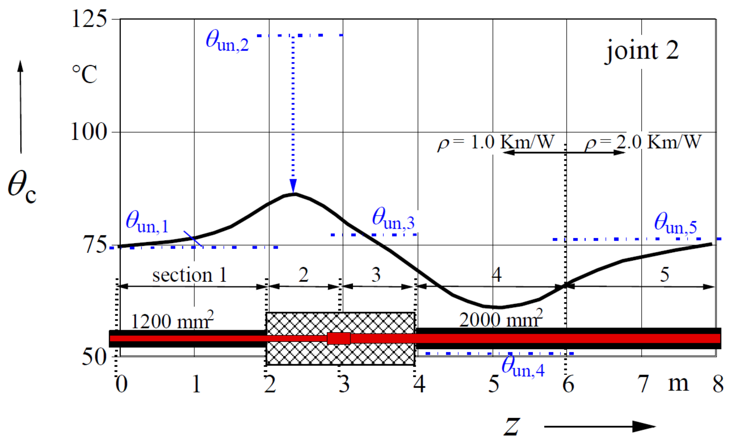 Energies 17 04029 g004