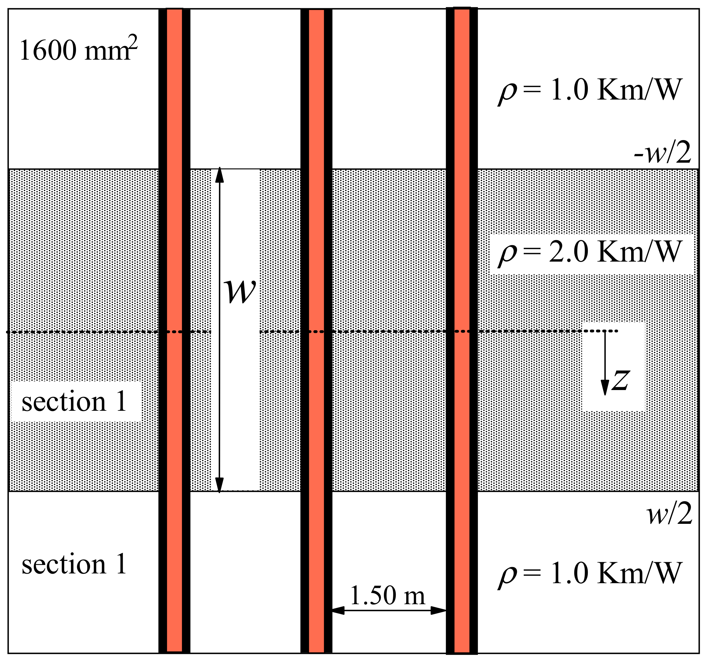 Energies 17 04029 g005