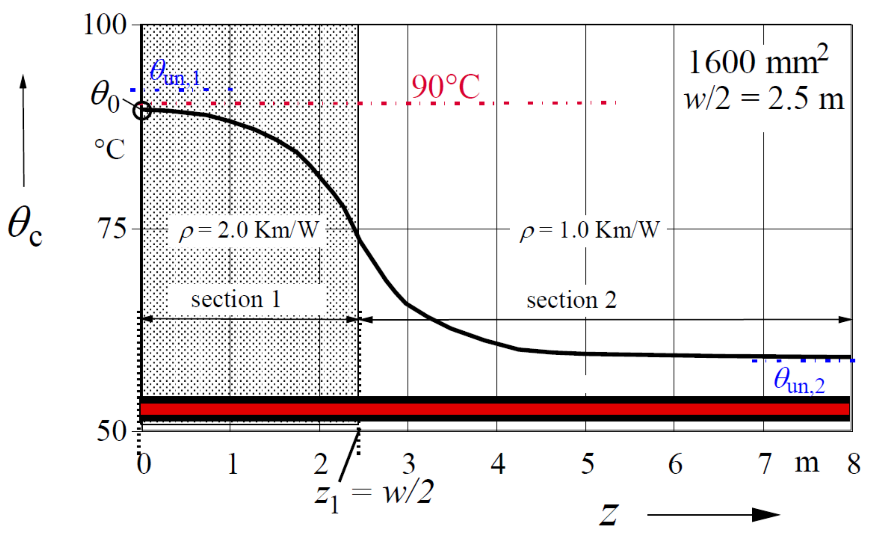 Energies 17 04029 g006