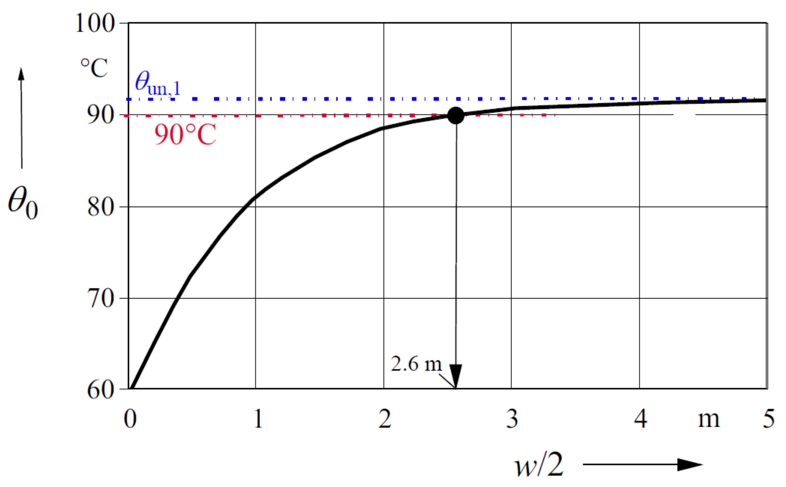 Energies 17 04029 g007