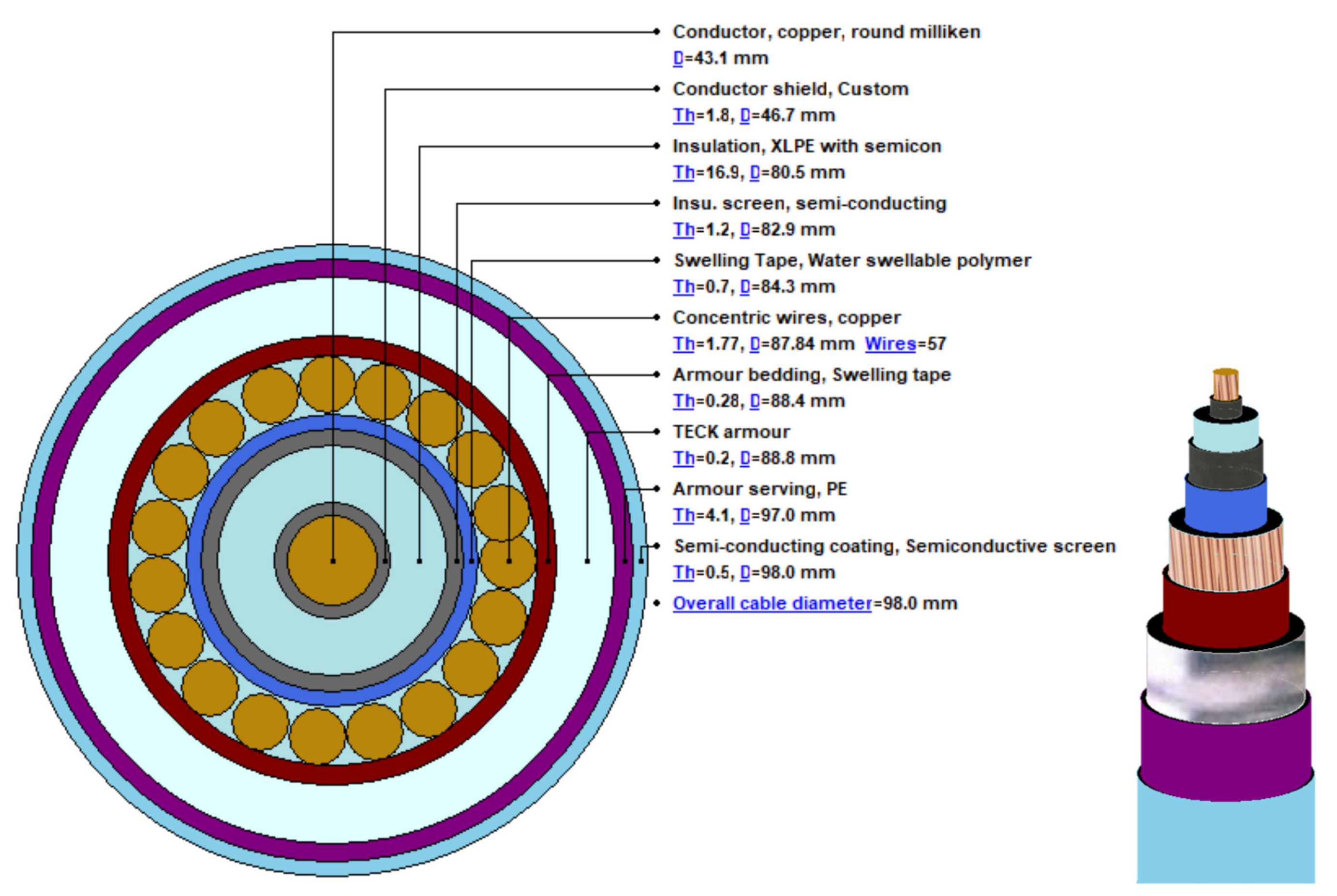 Energies 17 04029 g010