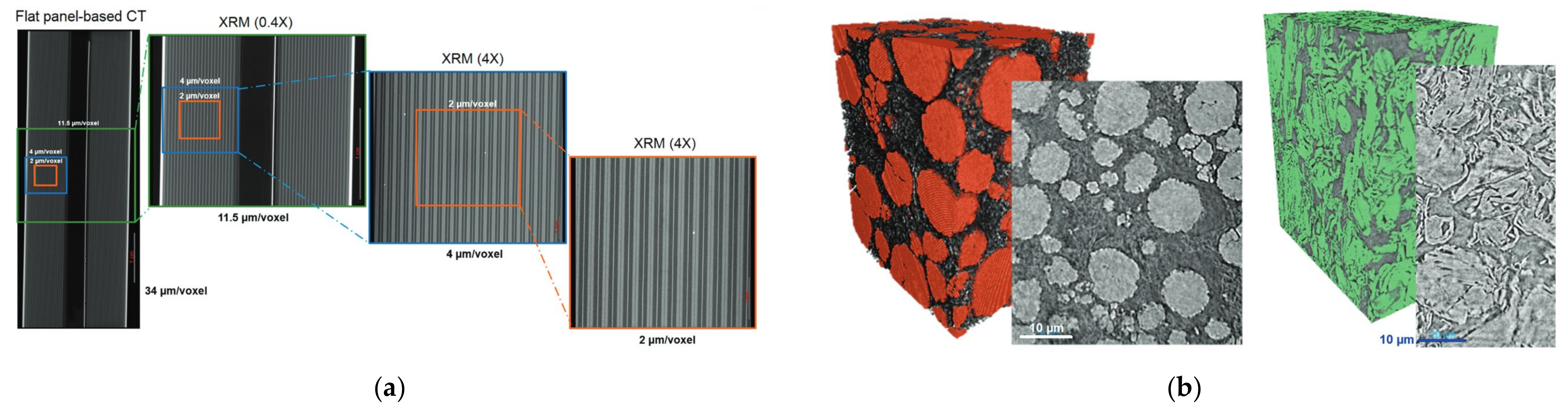 Energies 17 04030 g009