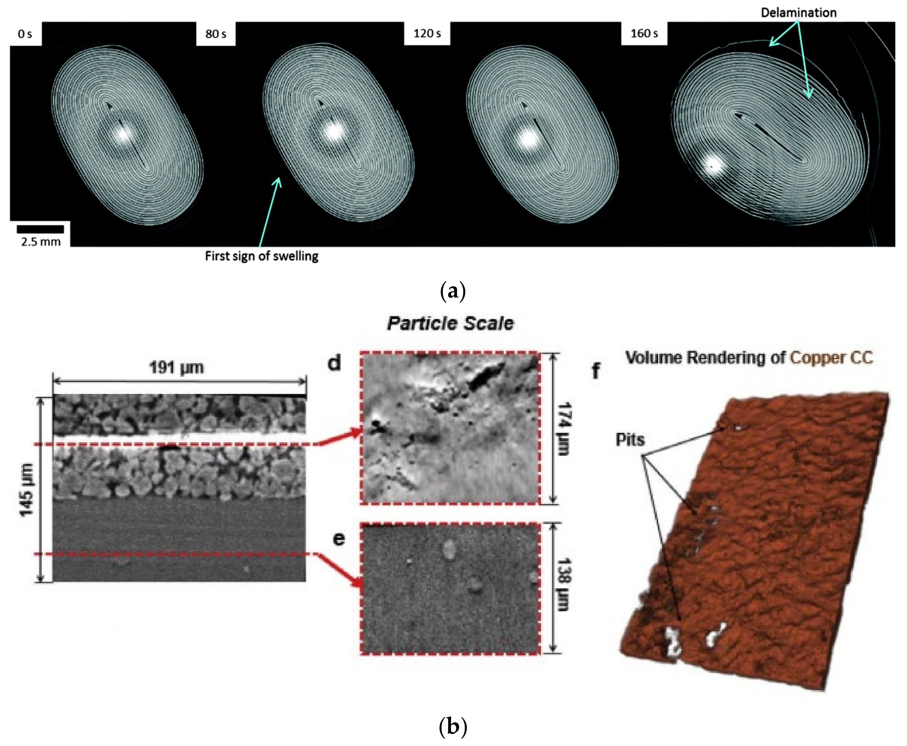 Energies 17 04030 g010
