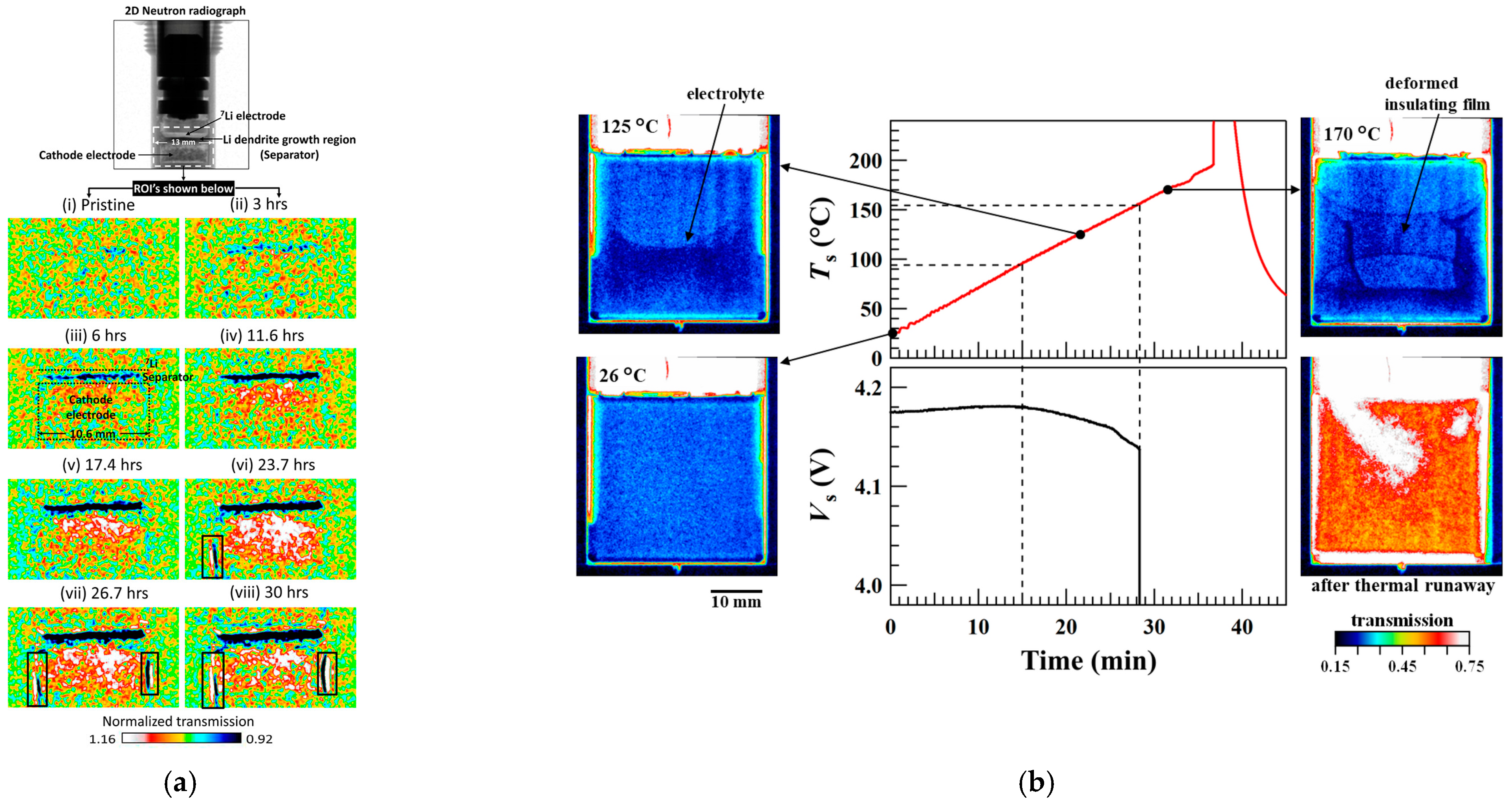 Energies 17 04030 g012a