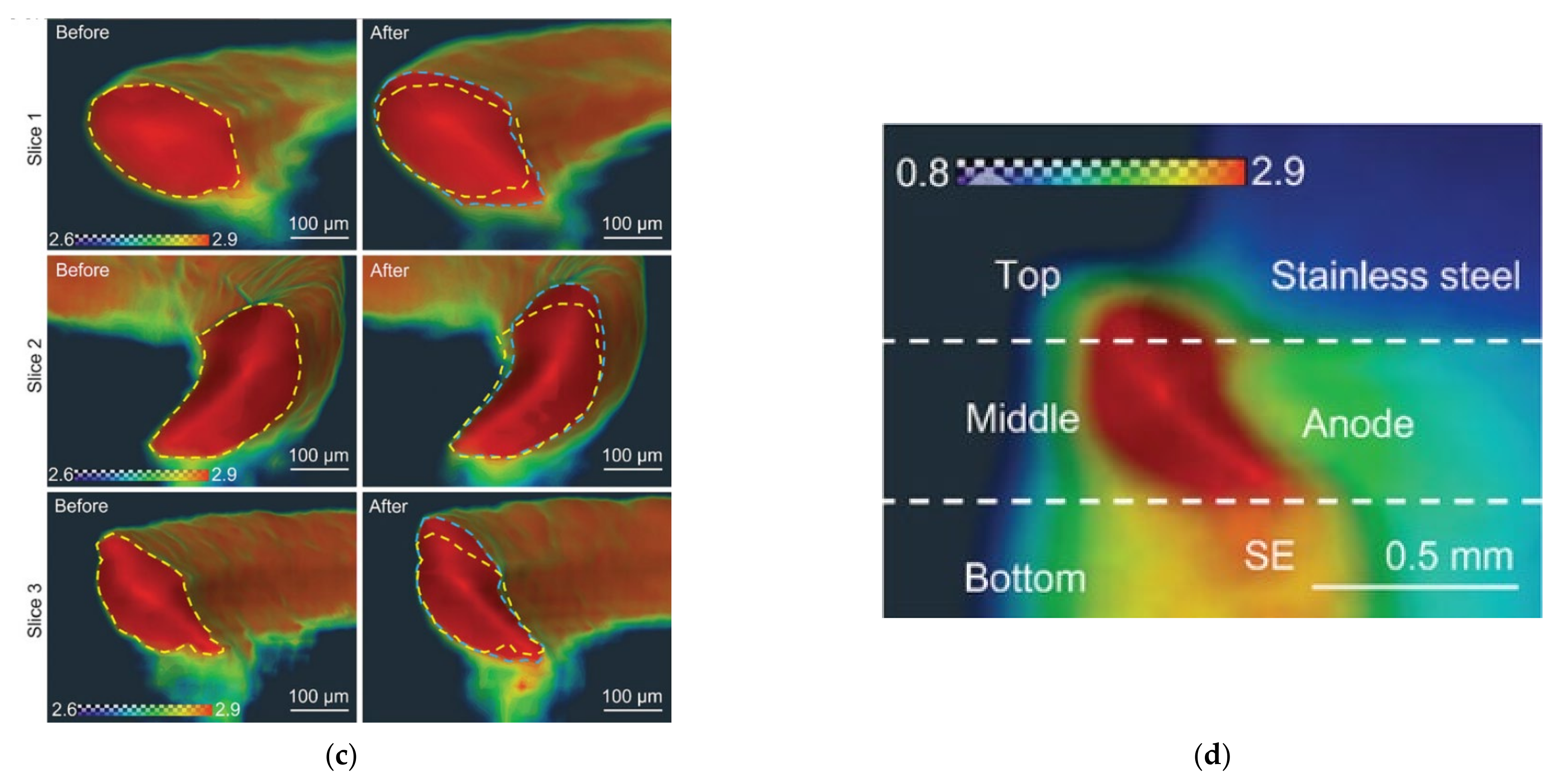Energies 17 04030 g012b