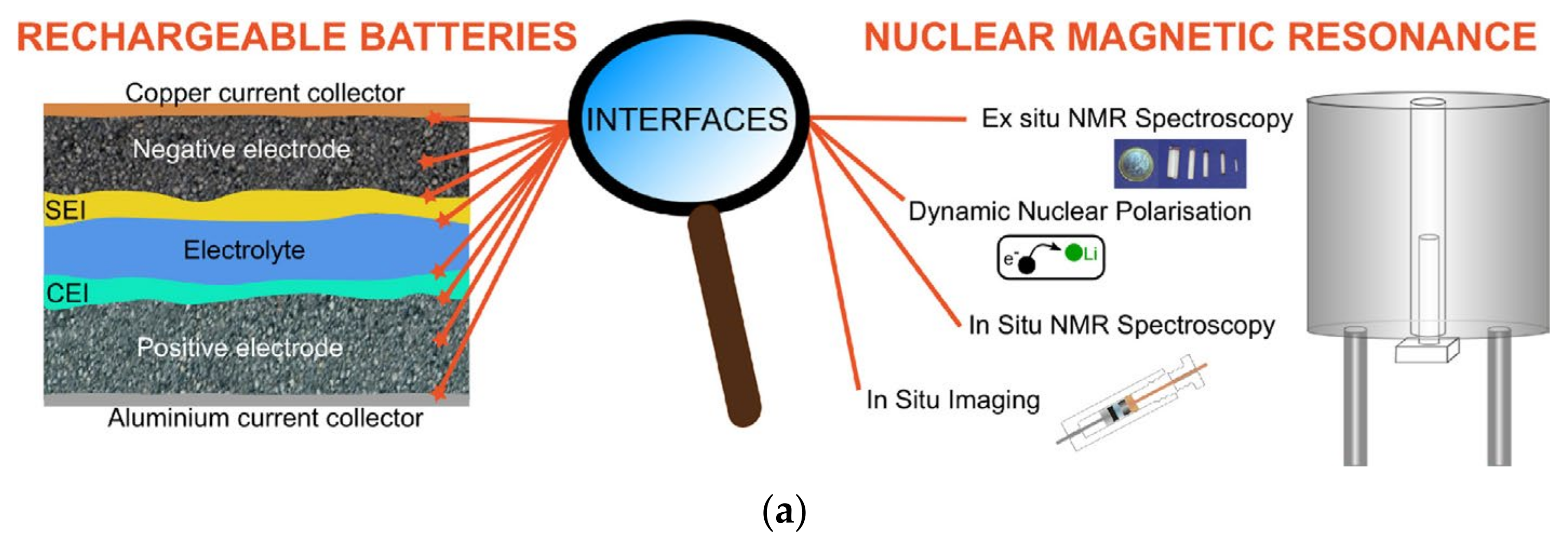 Energies 17 04030 g013a