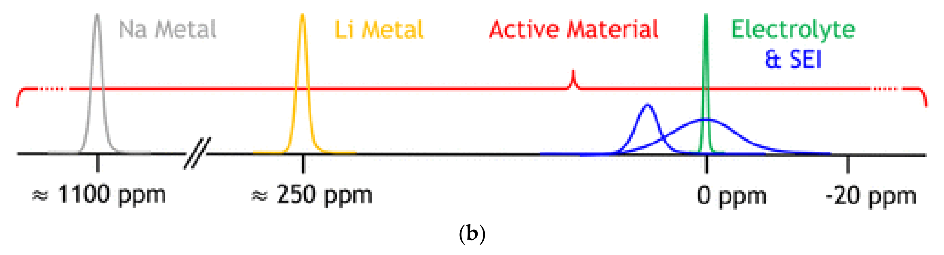 Energies 17 04030 g013b
