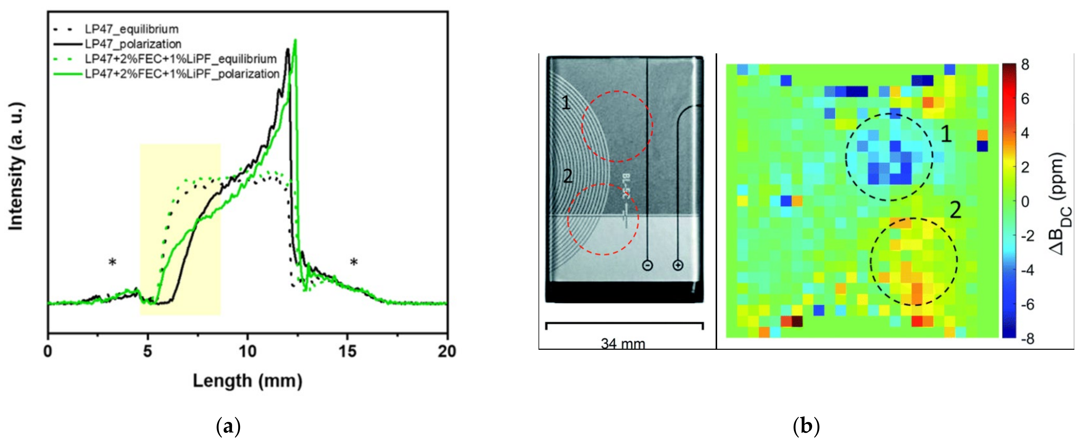 Energies 17 04030 g016