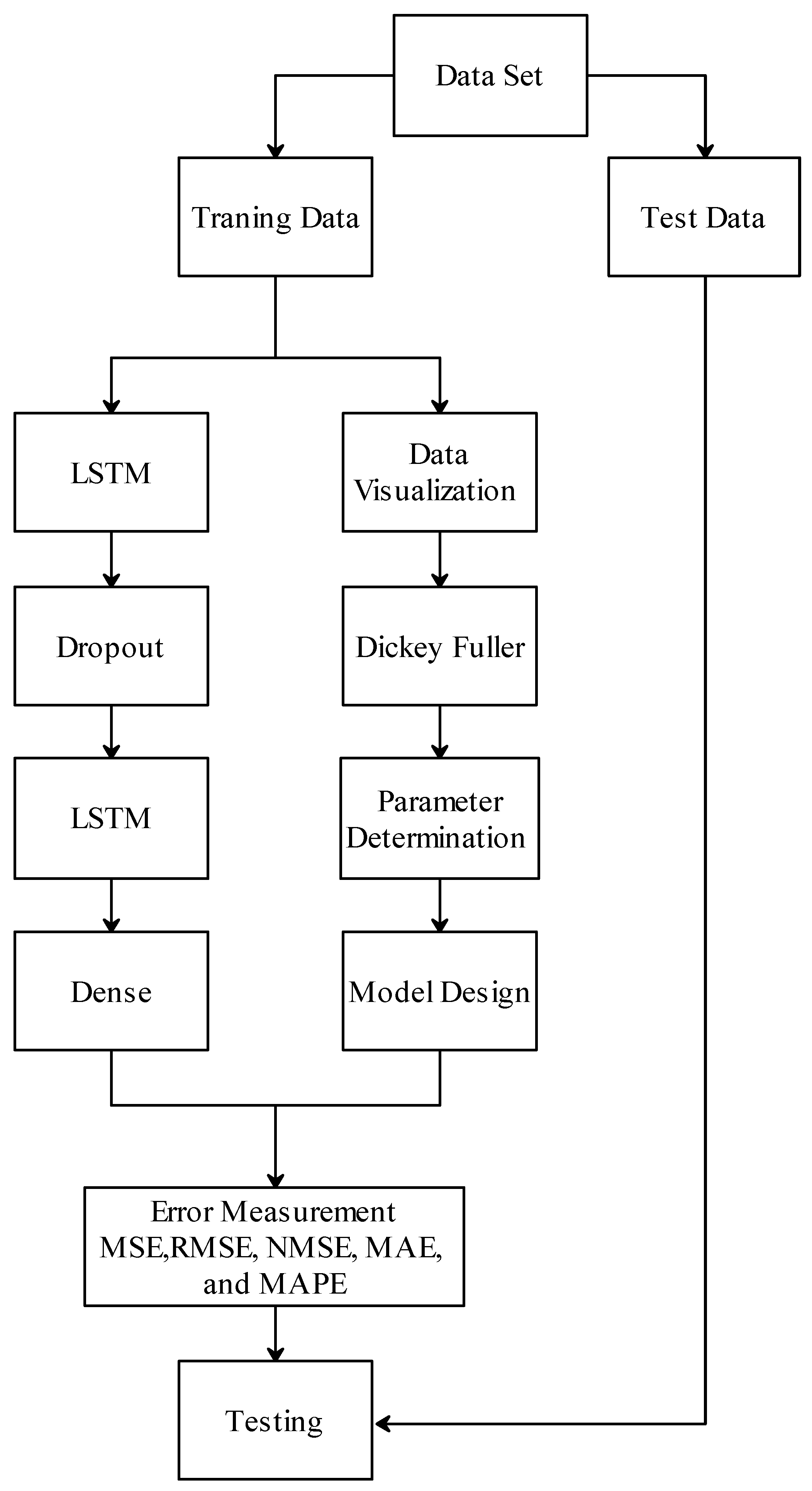 Energies 17 04031 g001