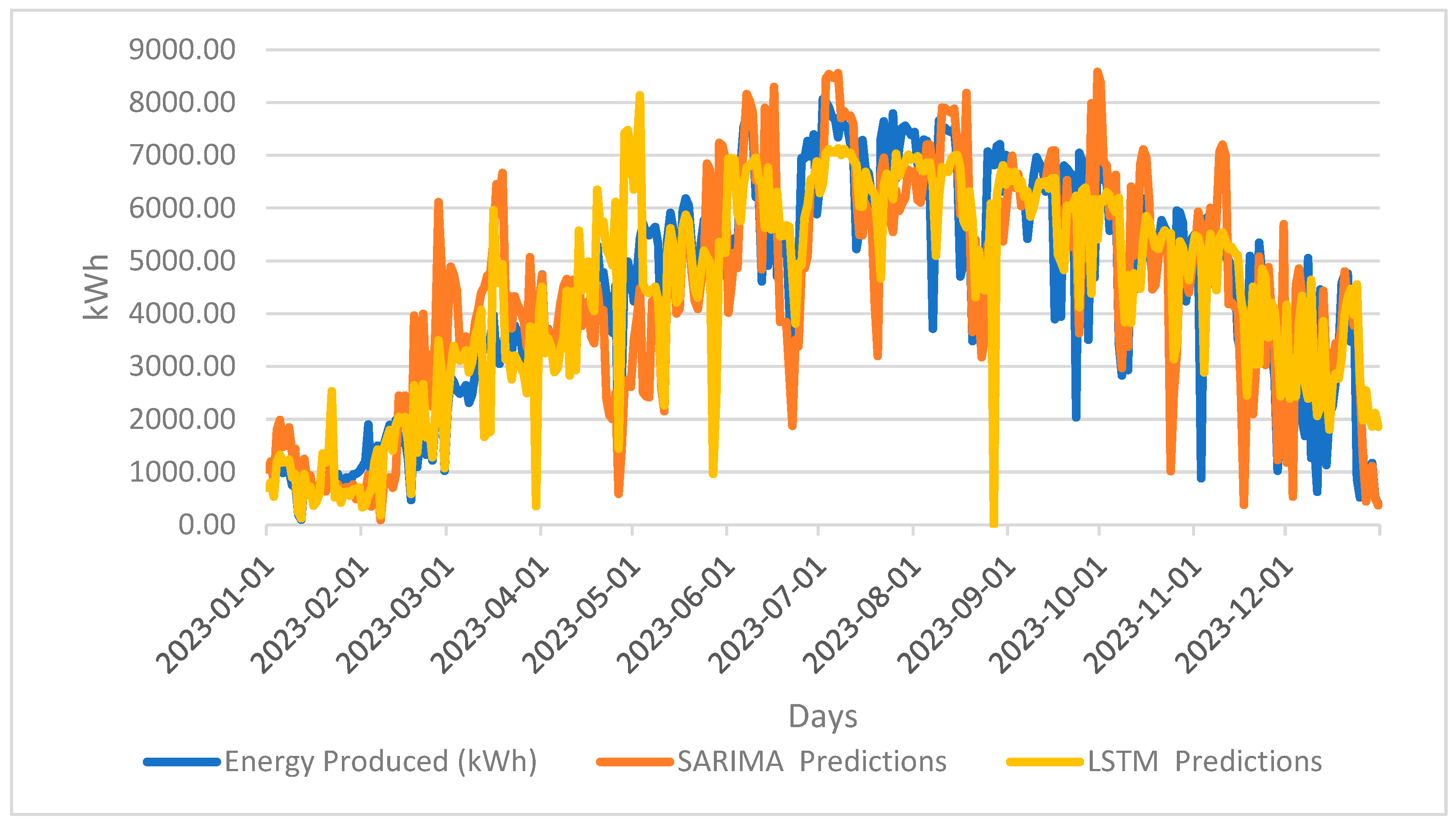 Energies 17 04031 g004