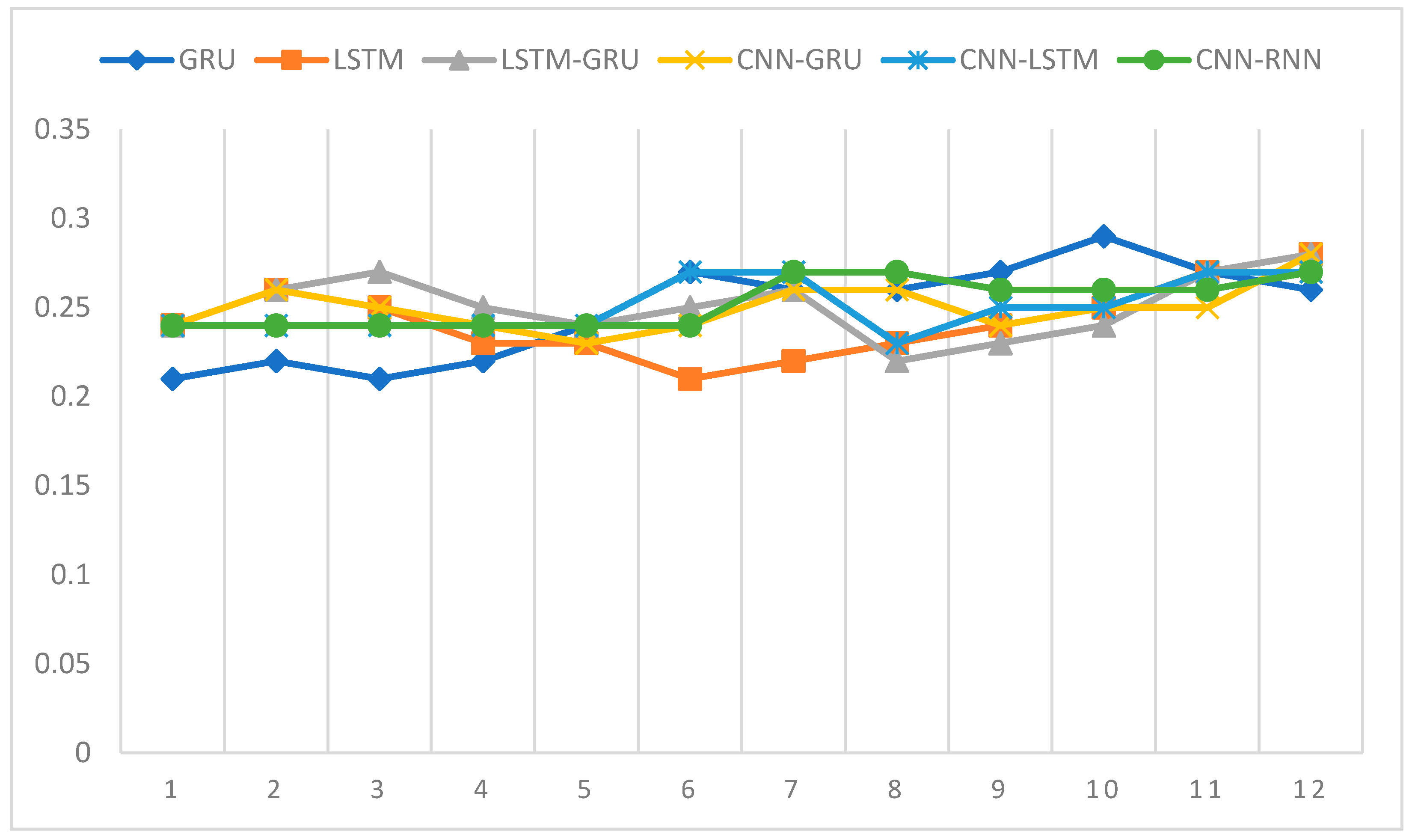 Energies 17 04031 g007