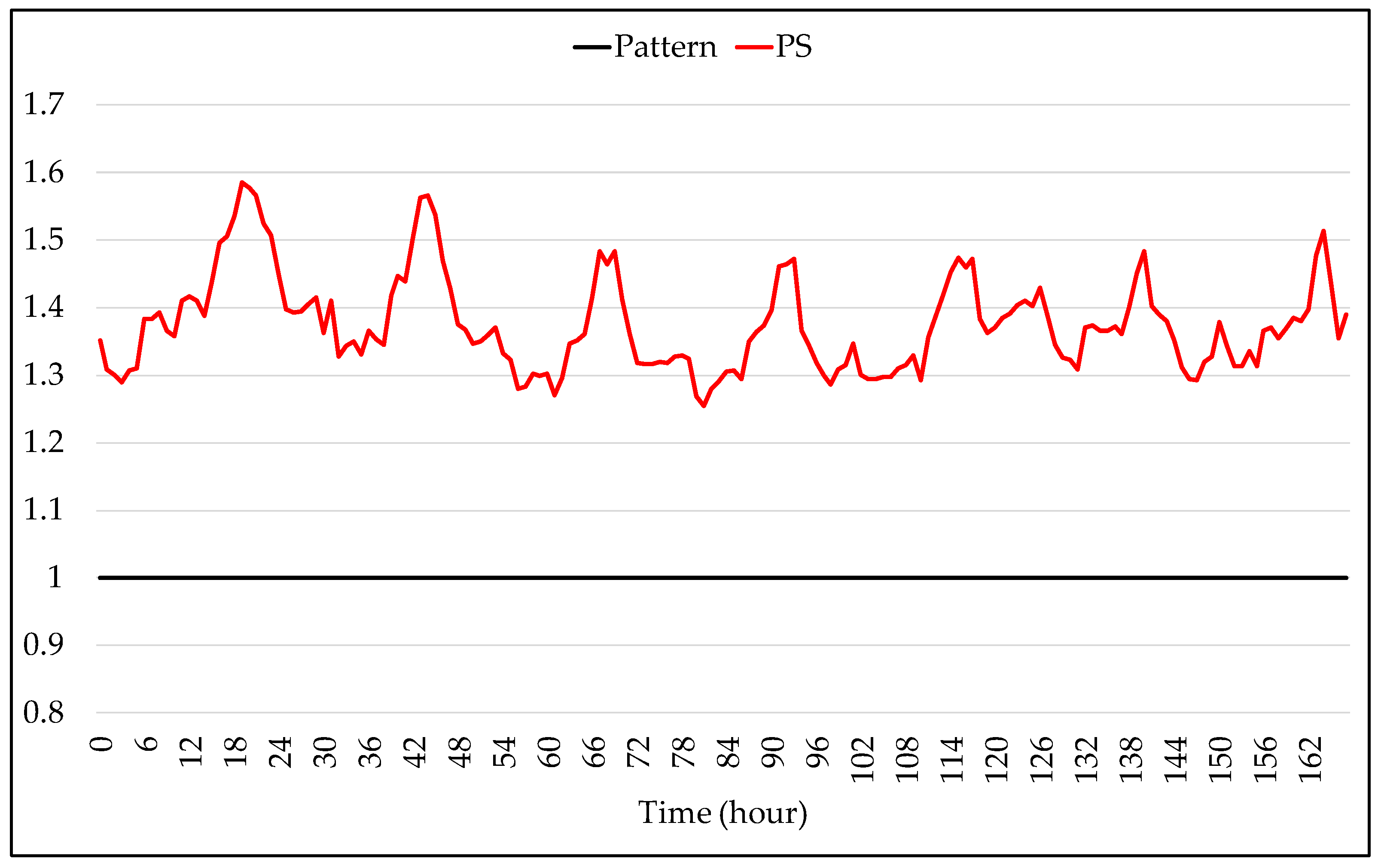 Energies 17 04032 g009