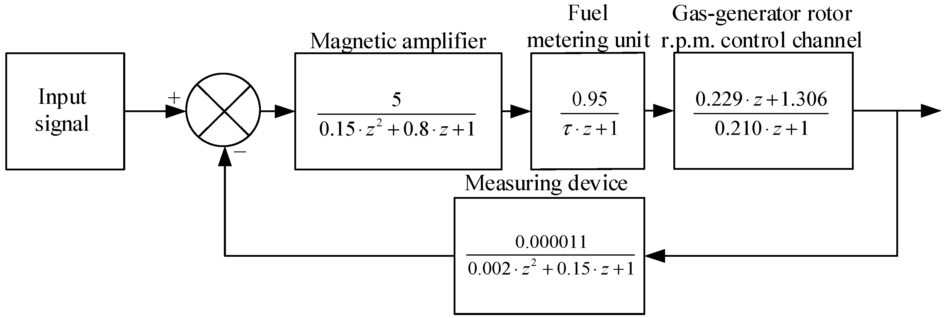 Energies 17 04033 g002