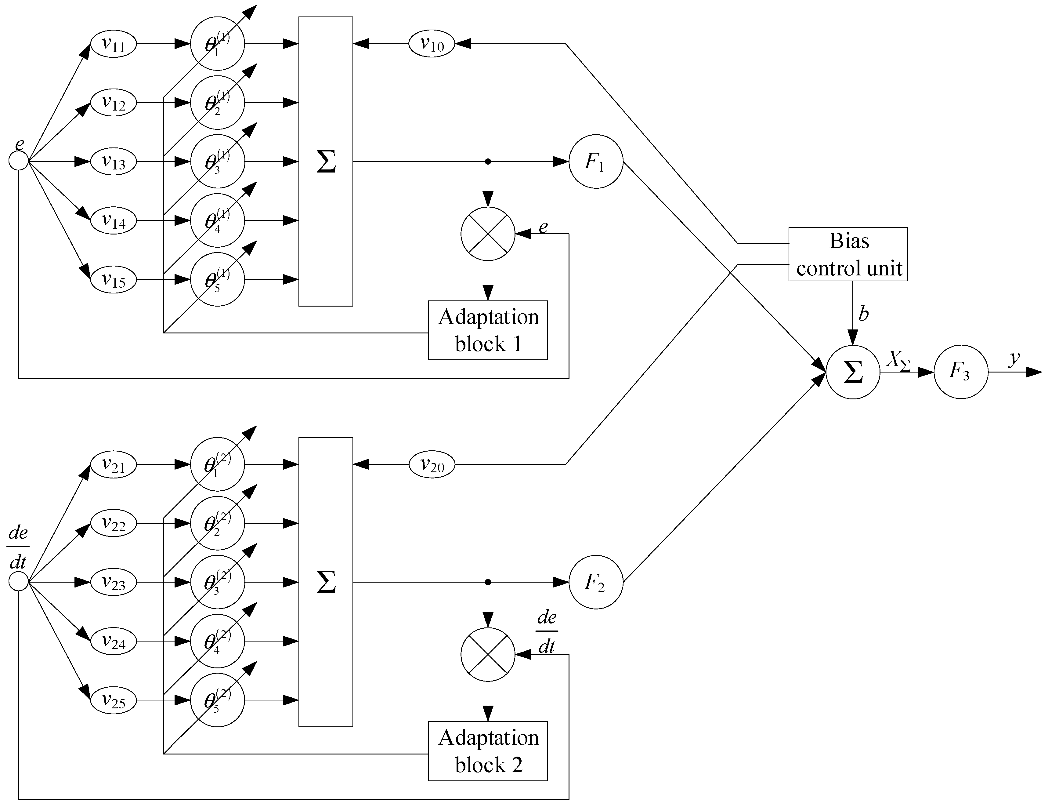 Energies 17 04033 g005
