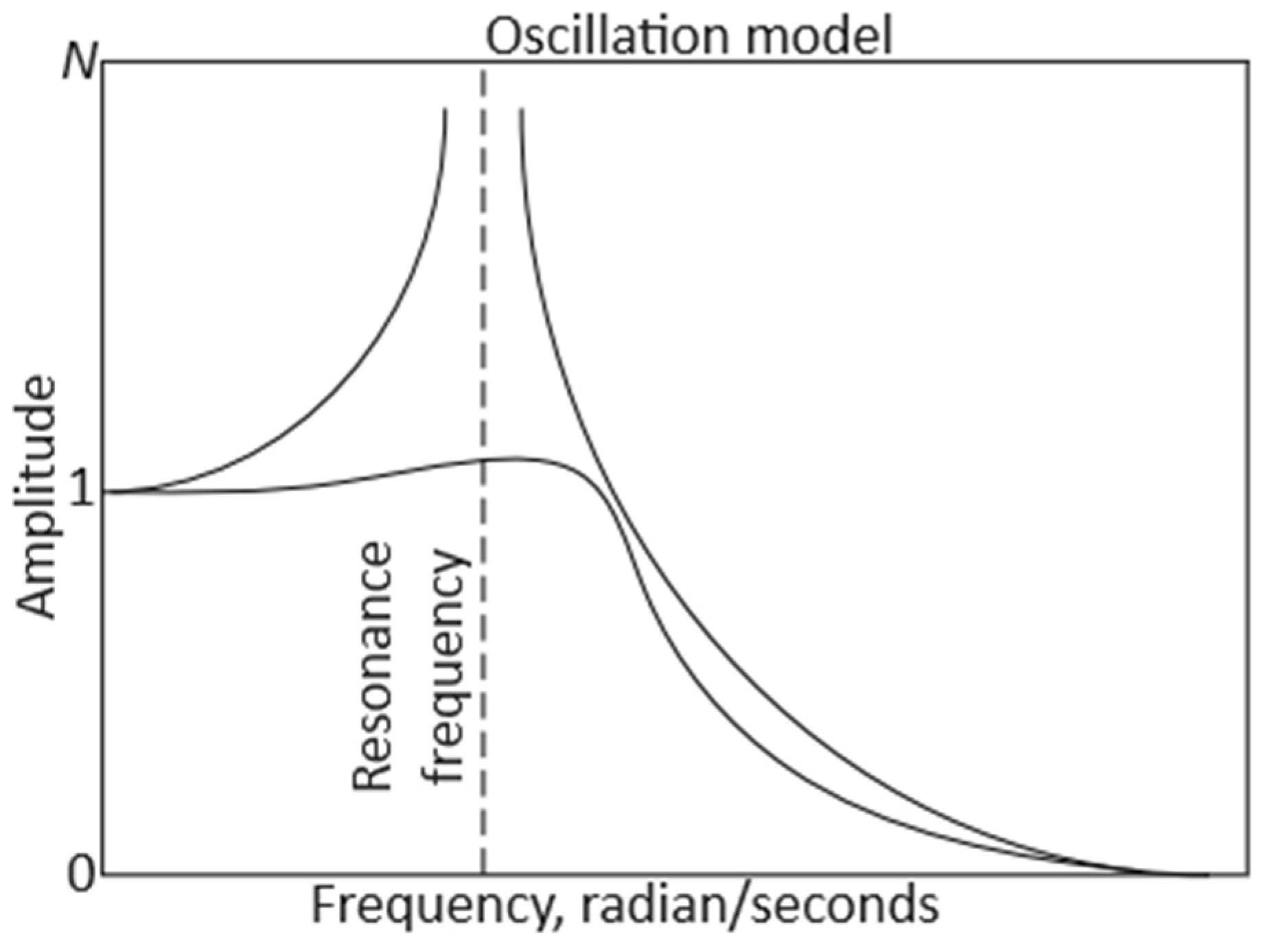 Energies 17 04033 g006