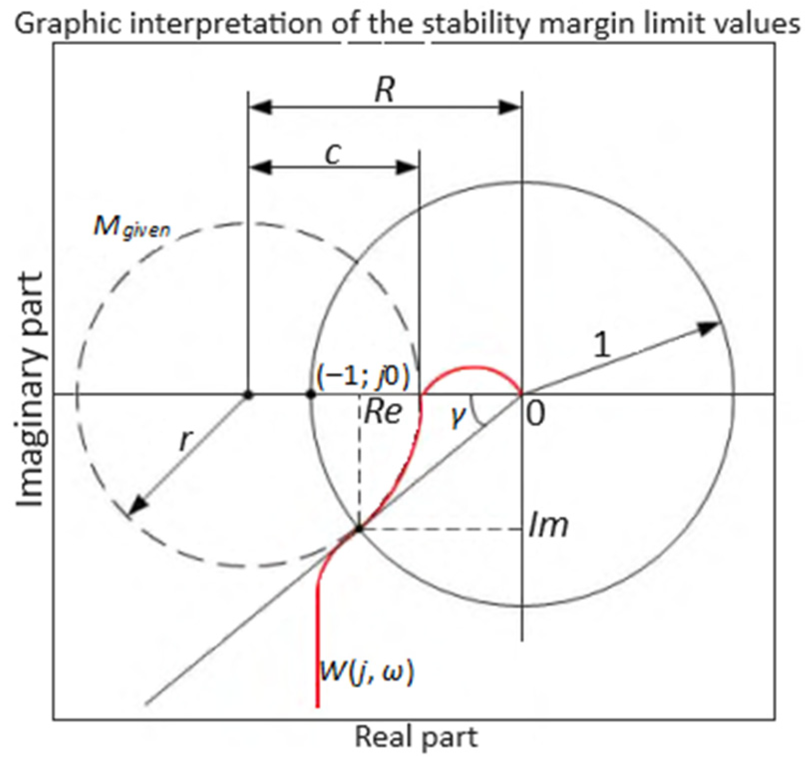 Energies 17 04033 g008