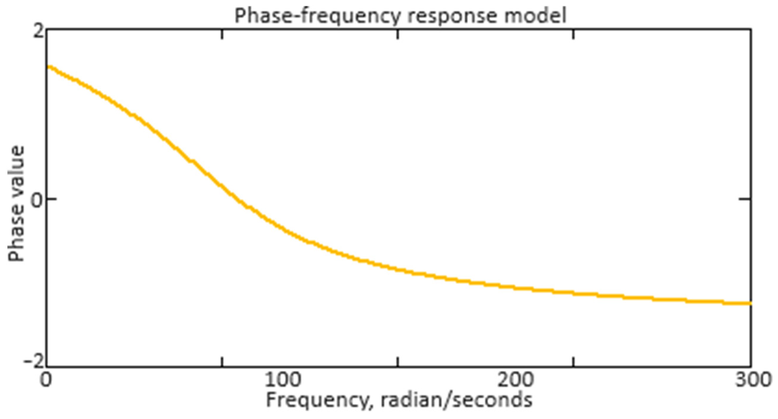 Energies 17 04033 g011