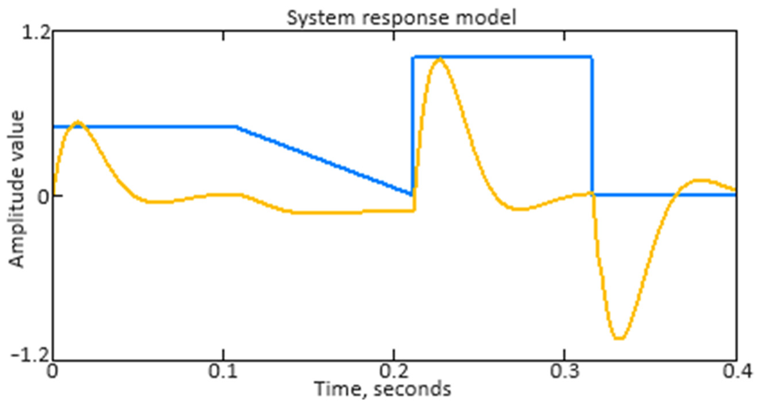 Energies 17 04033 g013