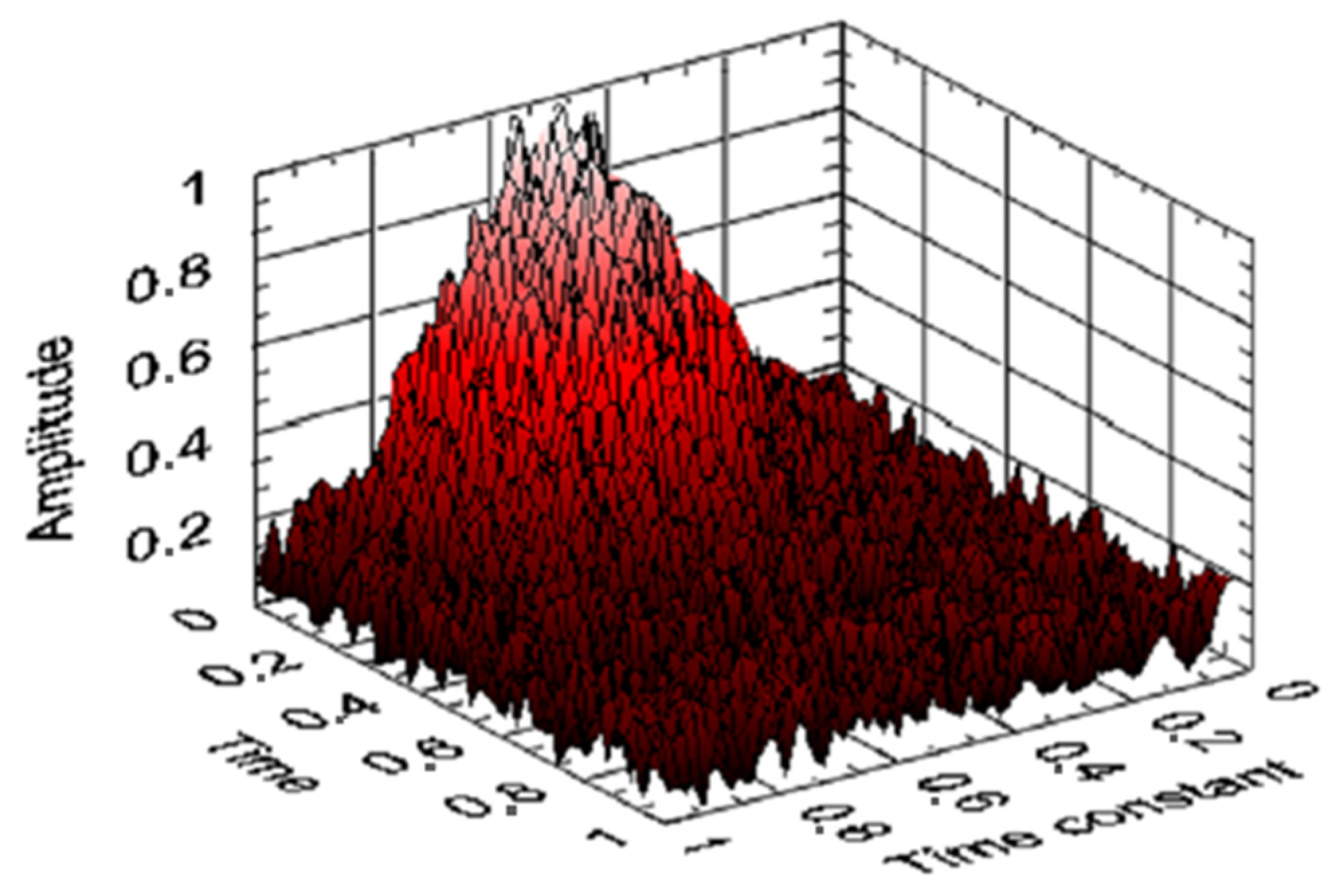 Energies 17 04033 g018