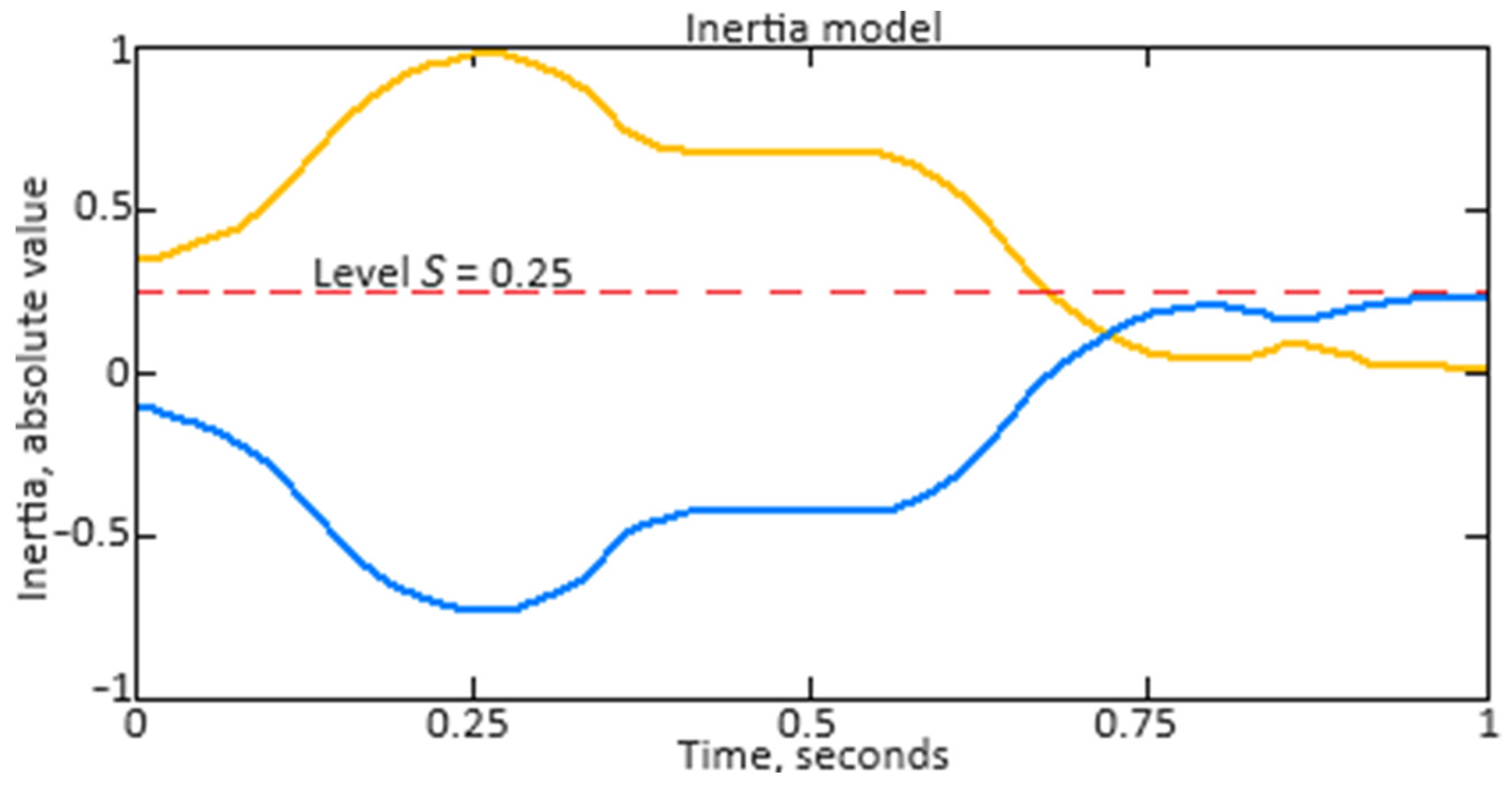 Energies 17 04033 g020