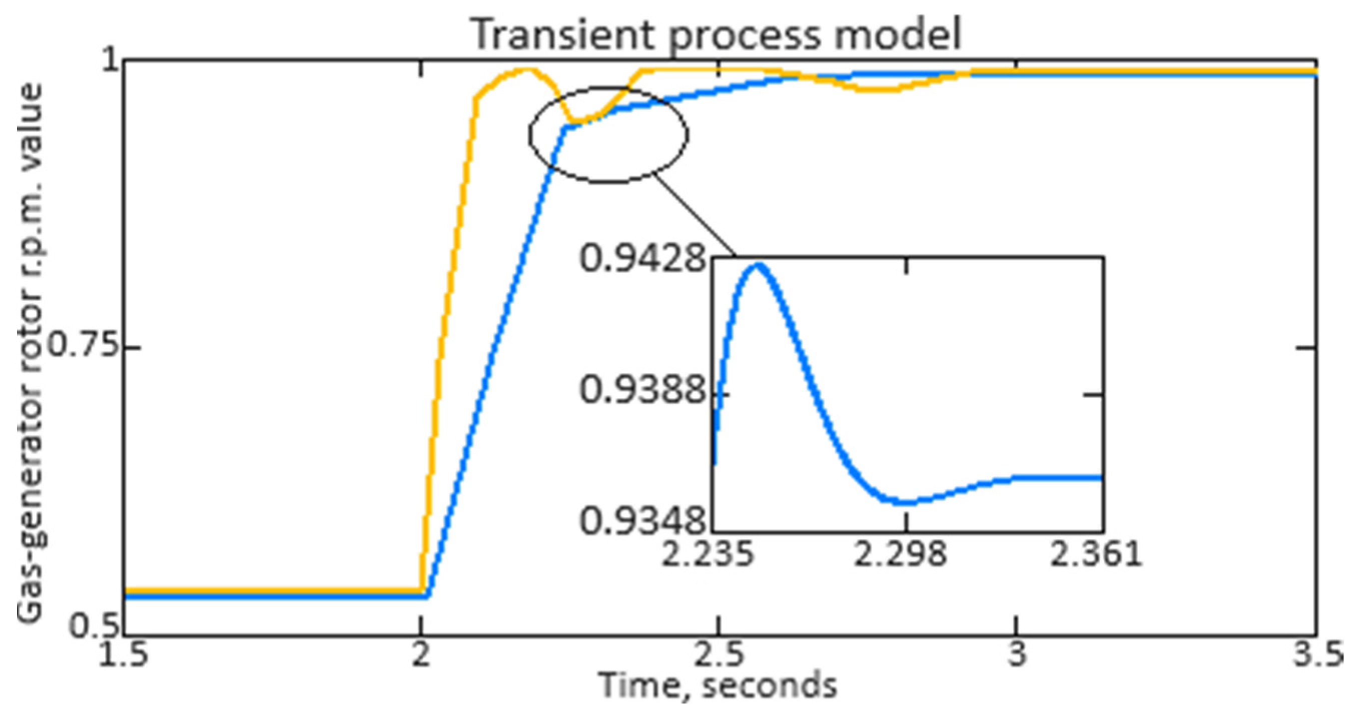 Energies 17 04033 g022