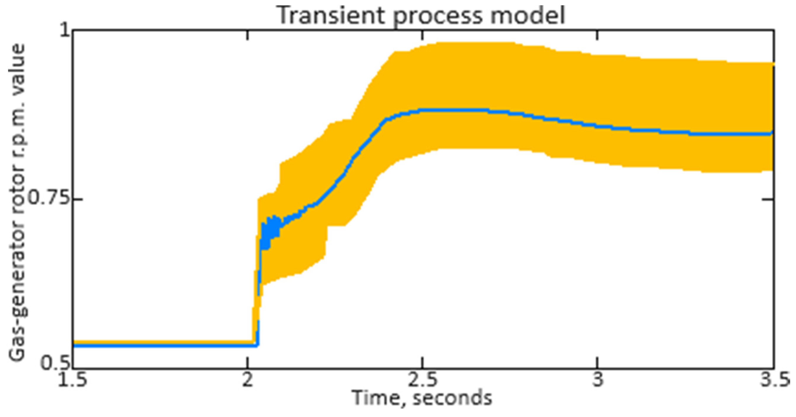 Energies 17 04033 g023