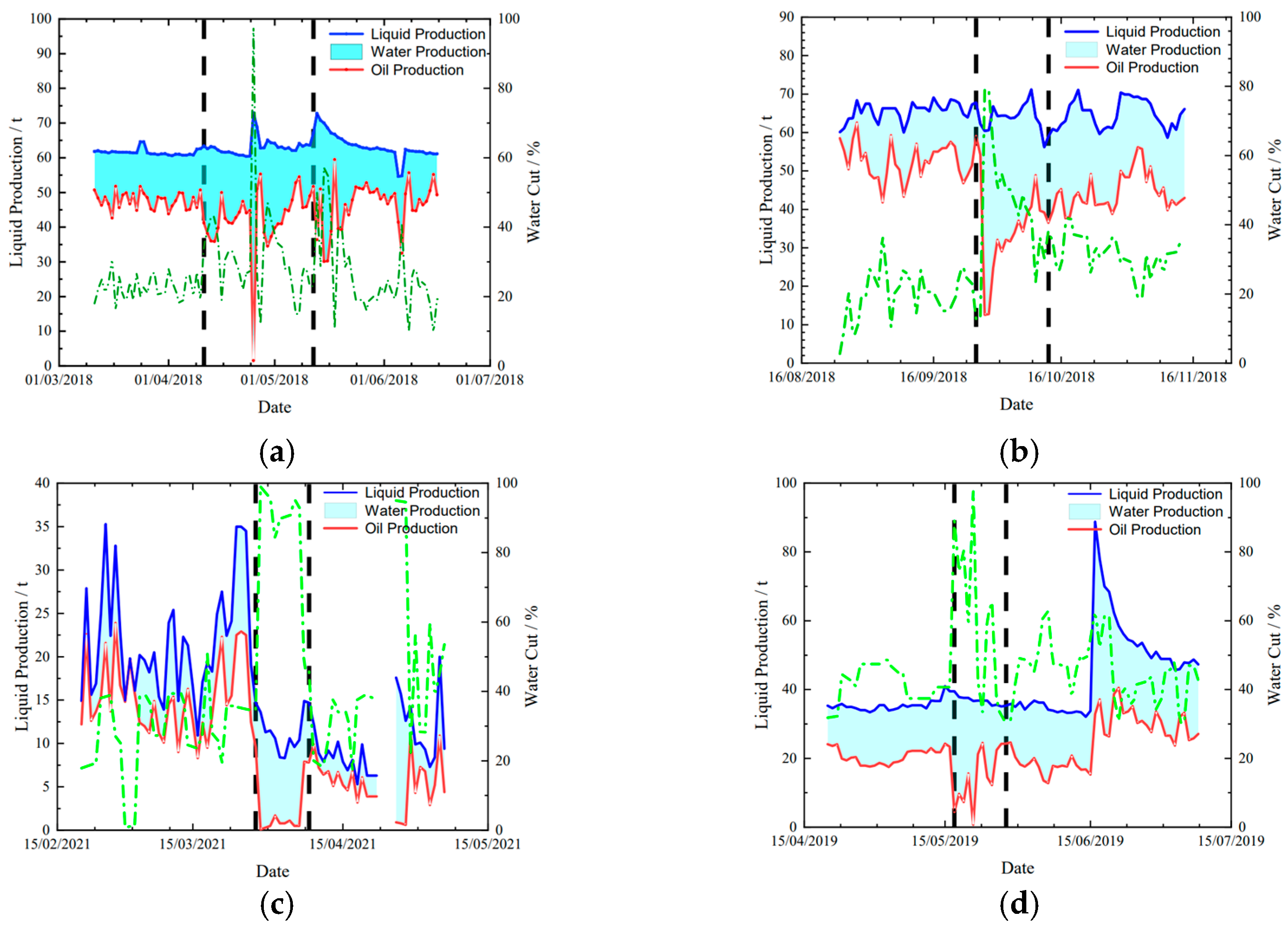 Energies 17 04034 g004