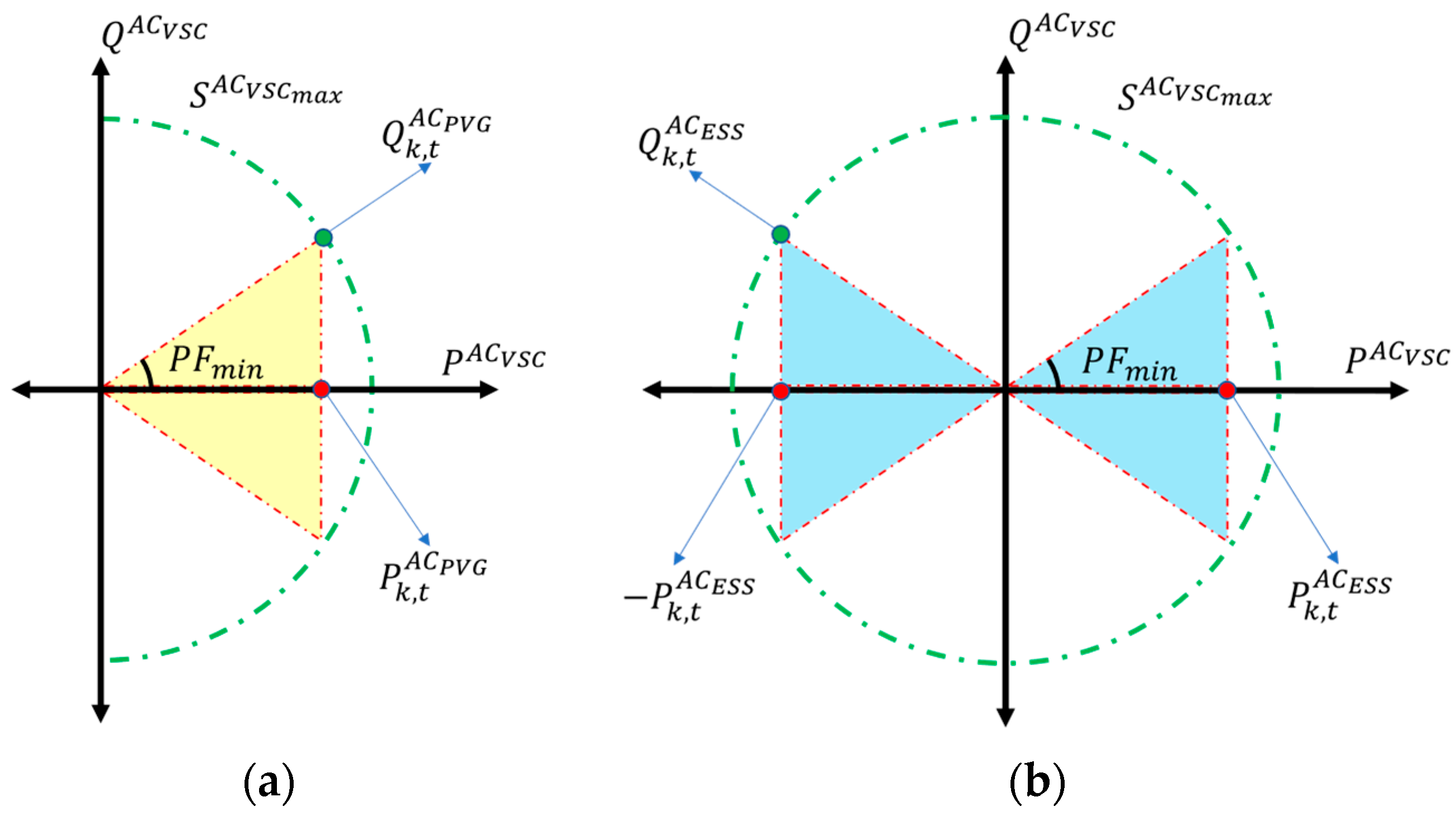 Energies 17 04036 g002