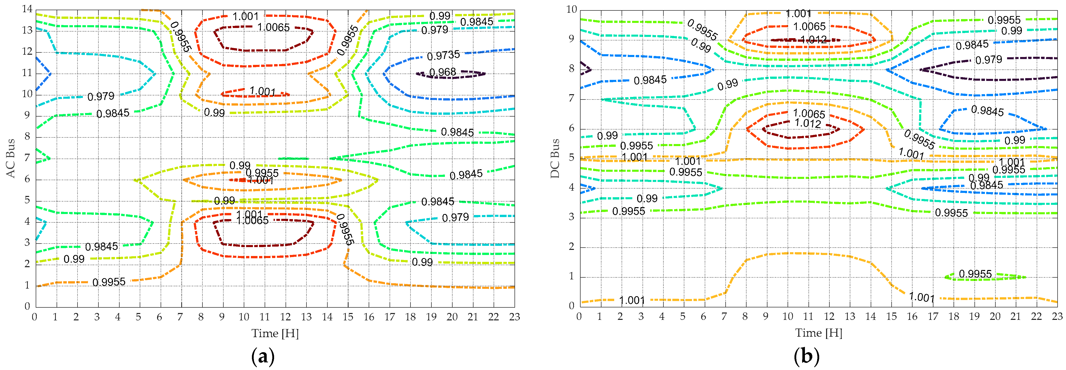 Energies 17 04036 g011