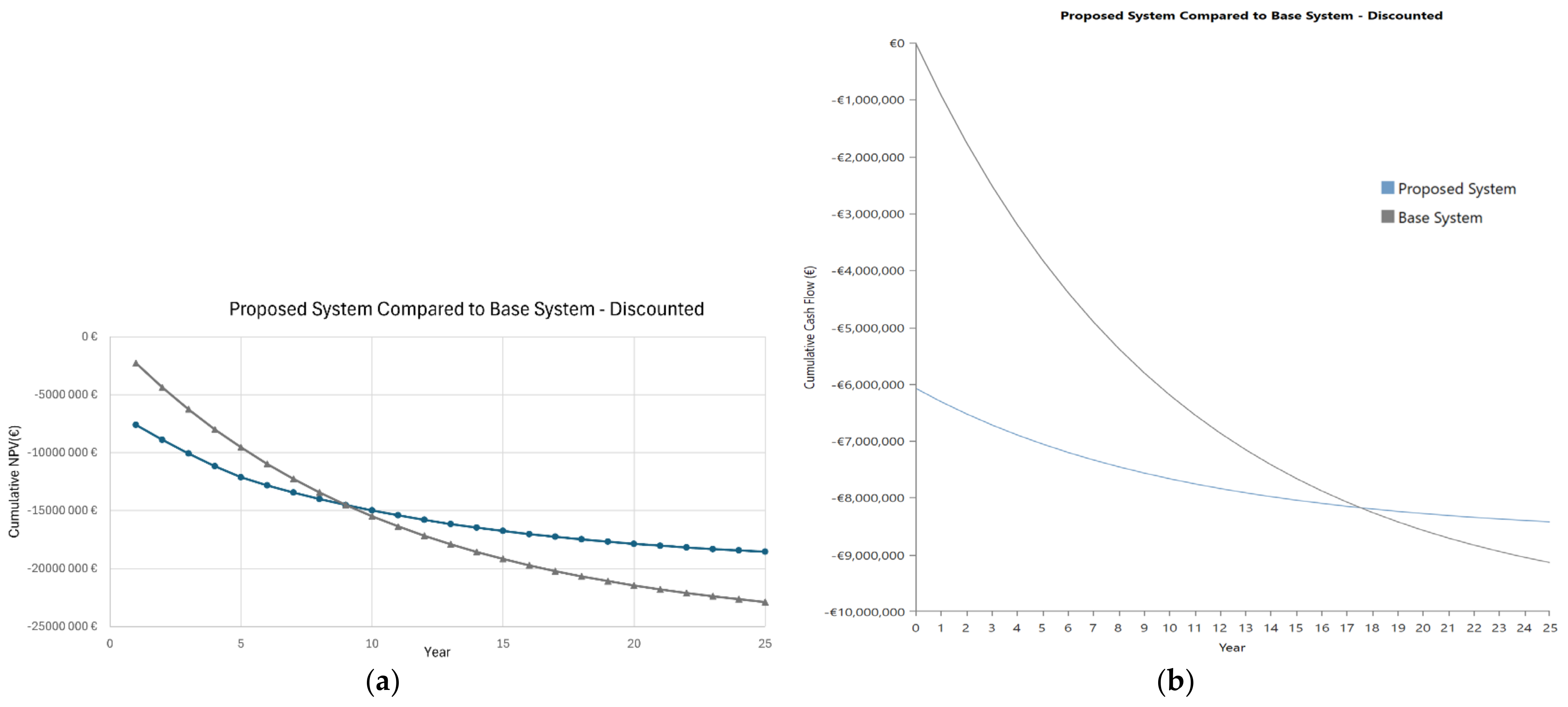 Energies 17 04037 g008