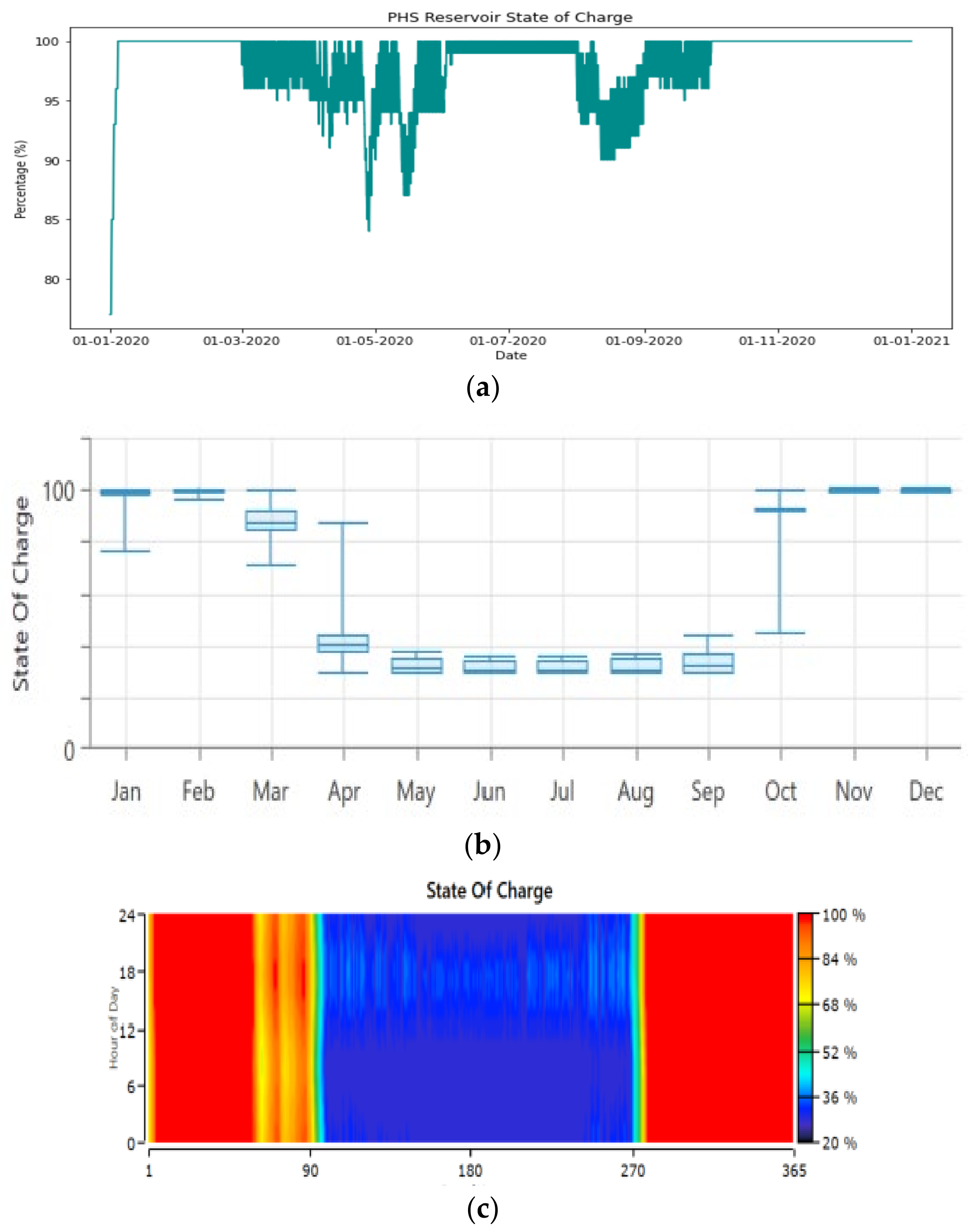 Energies 17 04037 g011