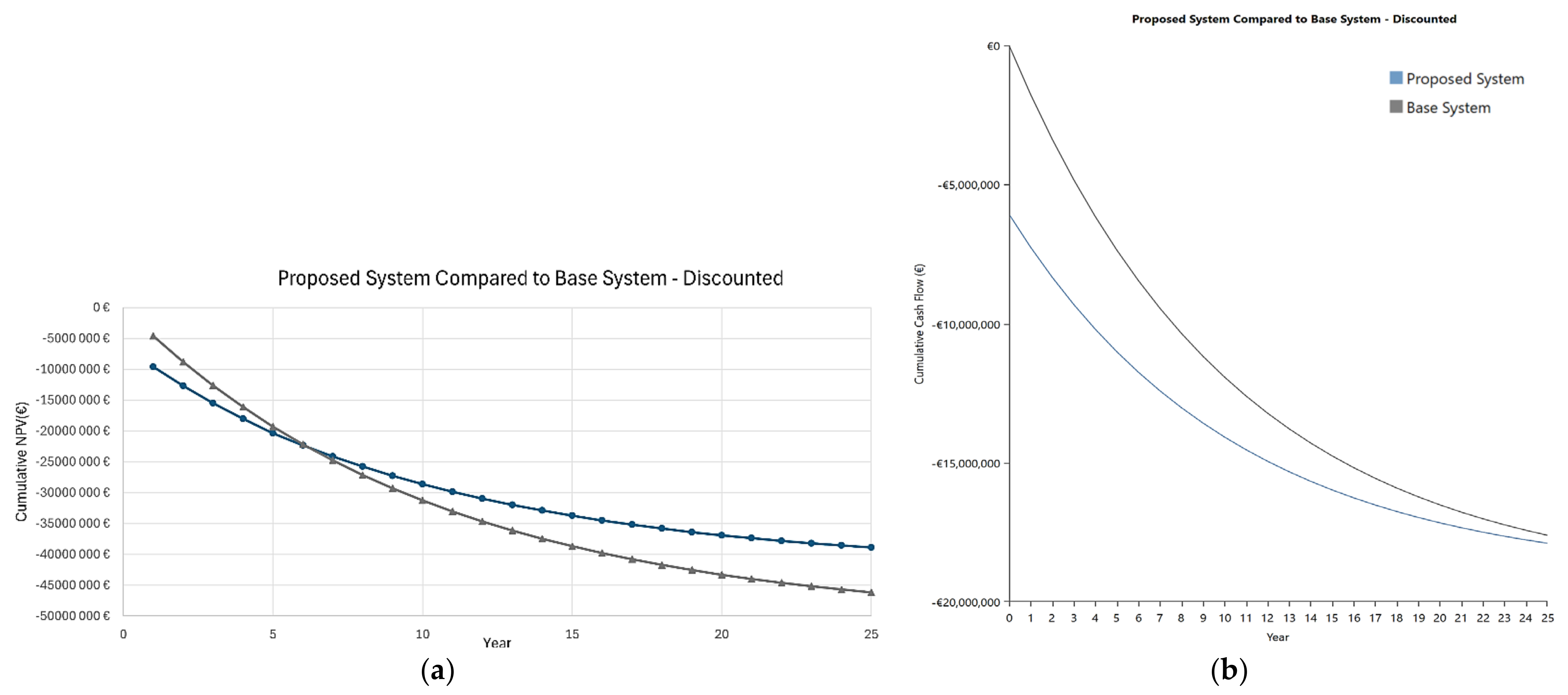 Energies 17 04037 g022