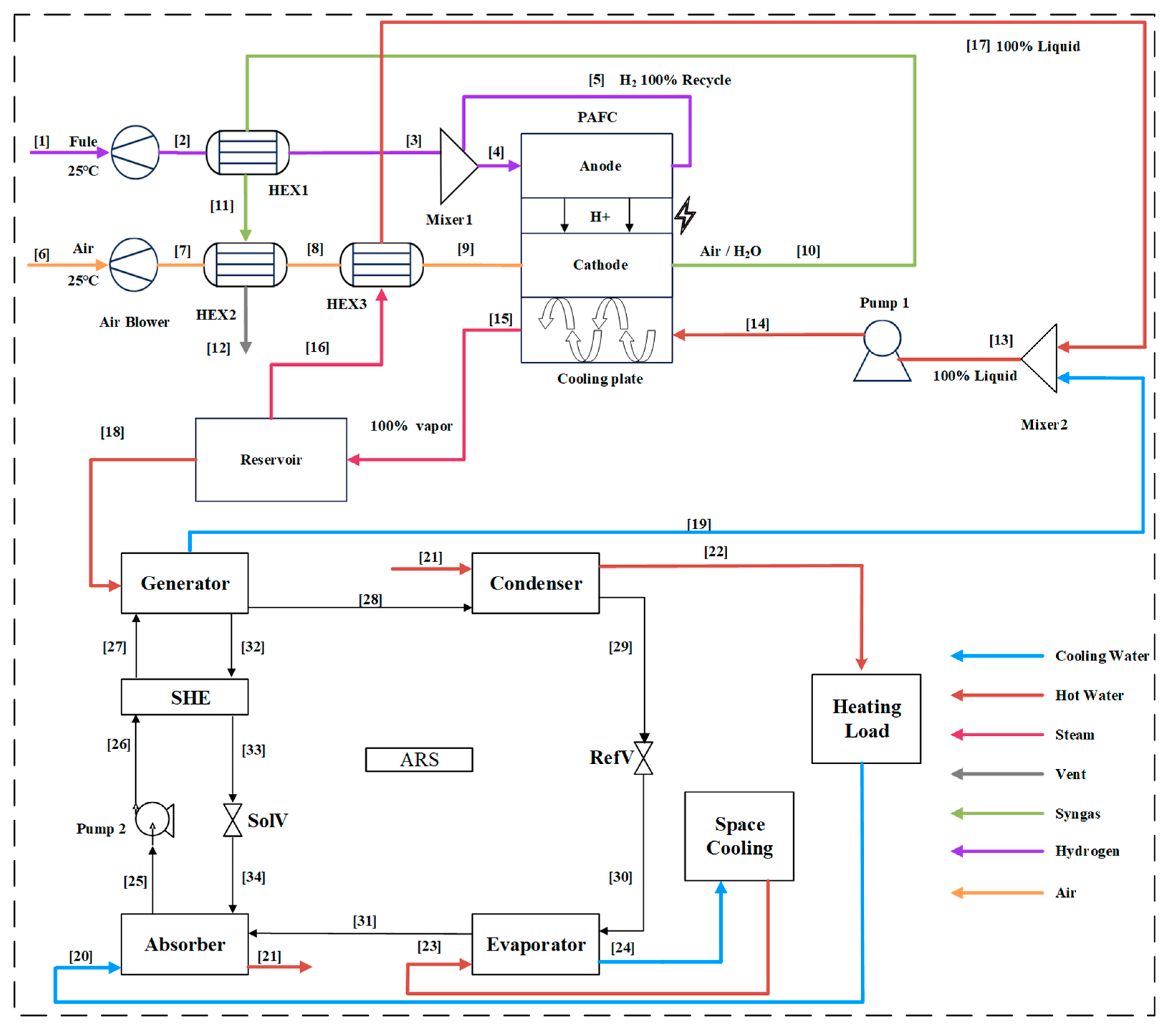 Energies 17 04038 g001