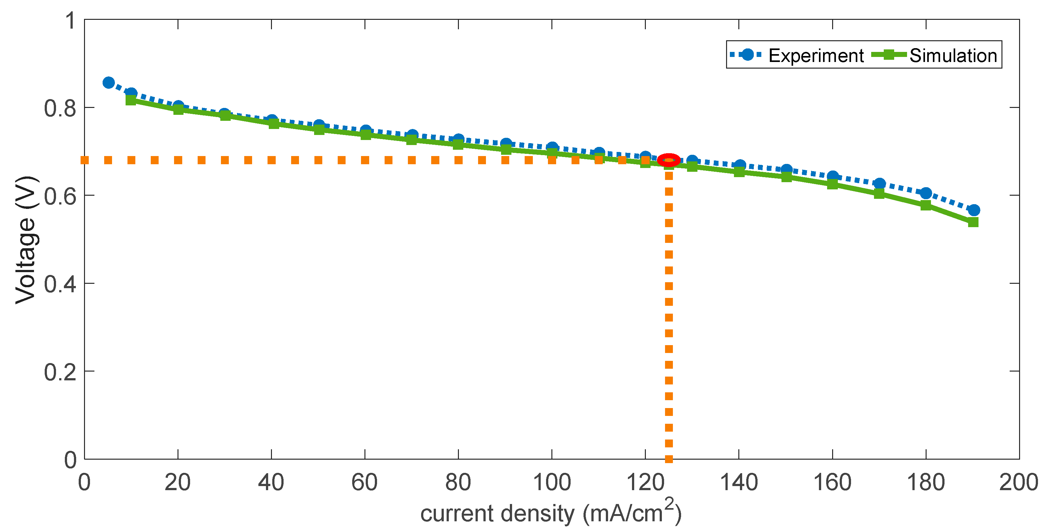 Energies 17 04038 g002
