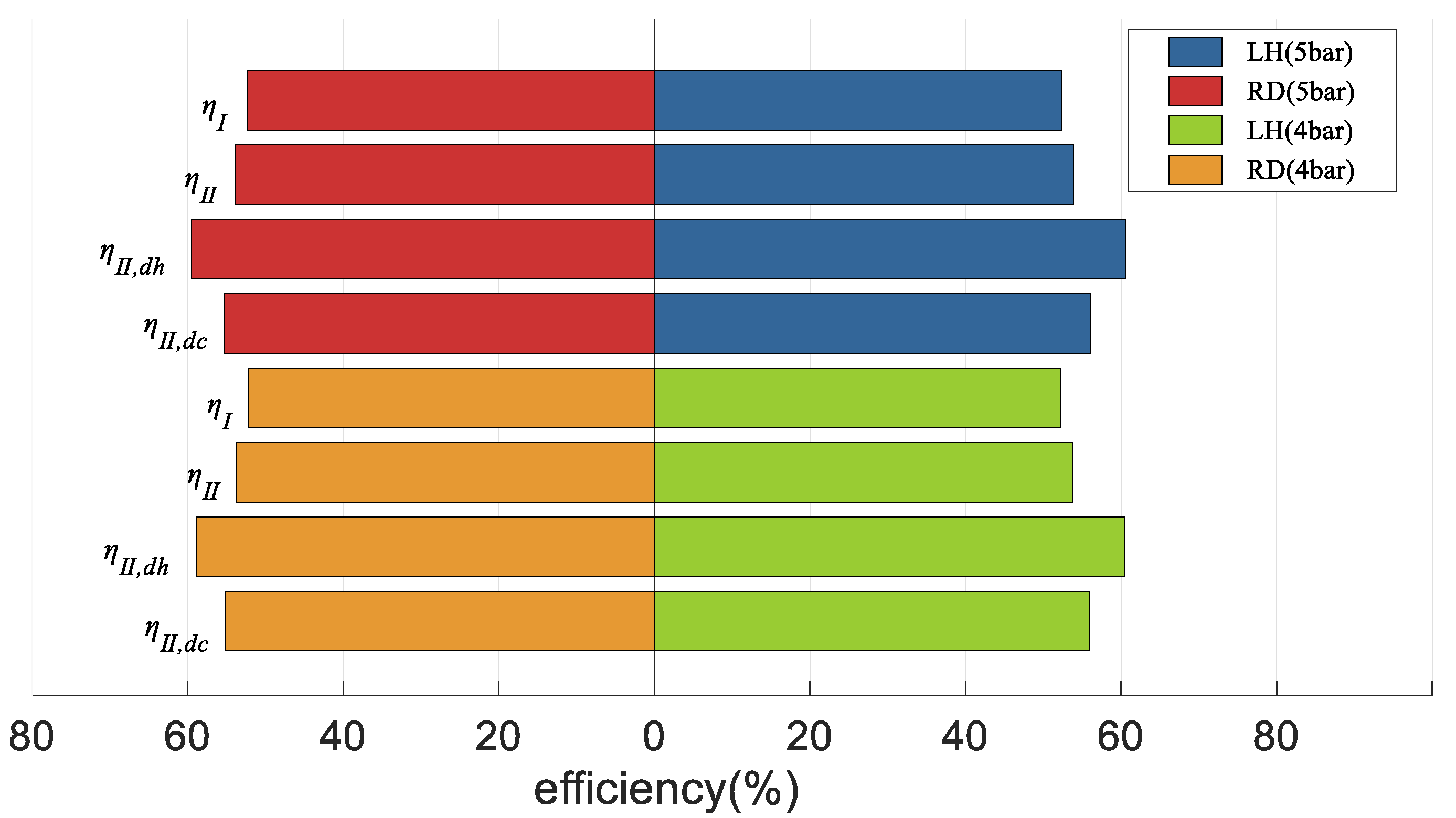 Energies 17 04038 g003