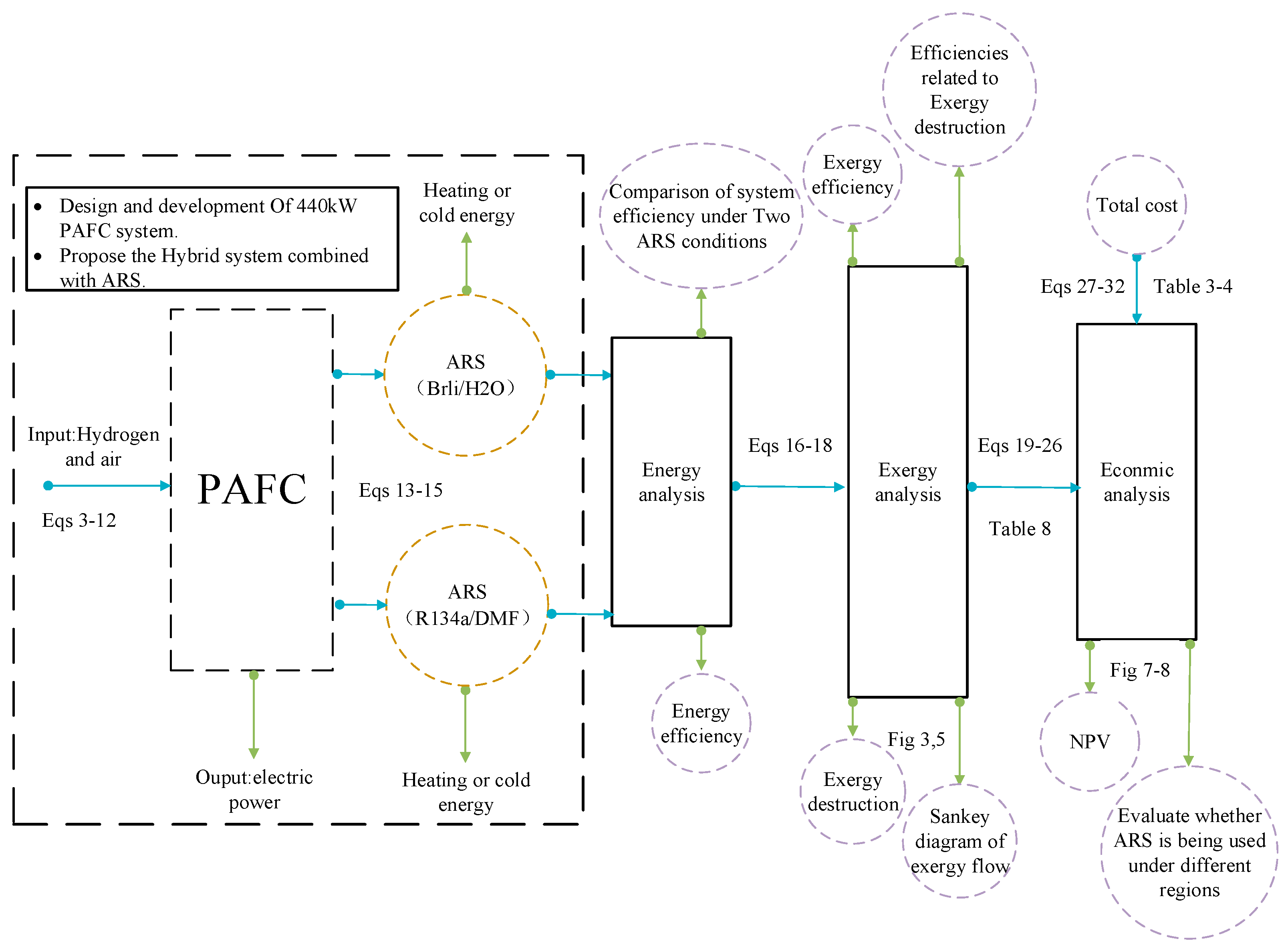 Energies 17 04038 g004