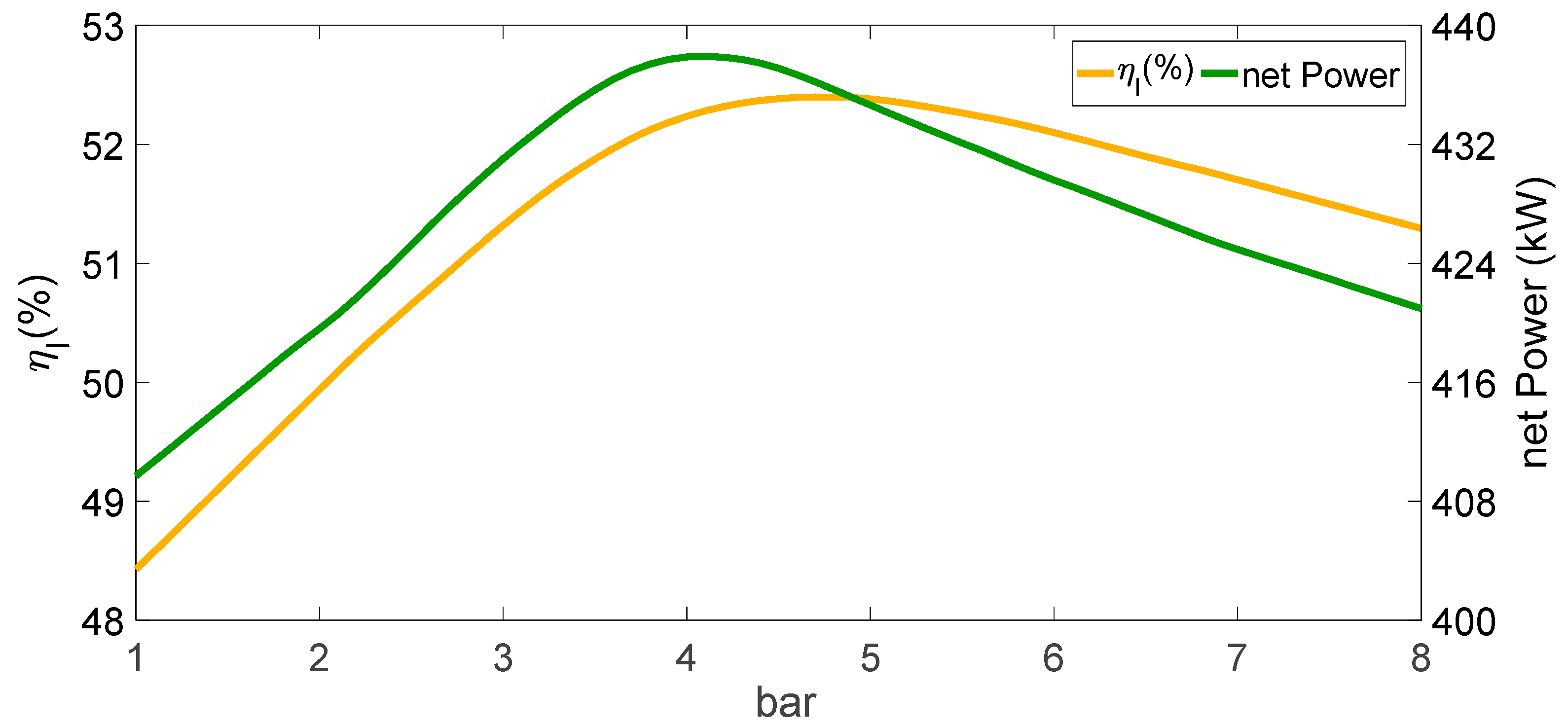 Energies 17 04038 g006