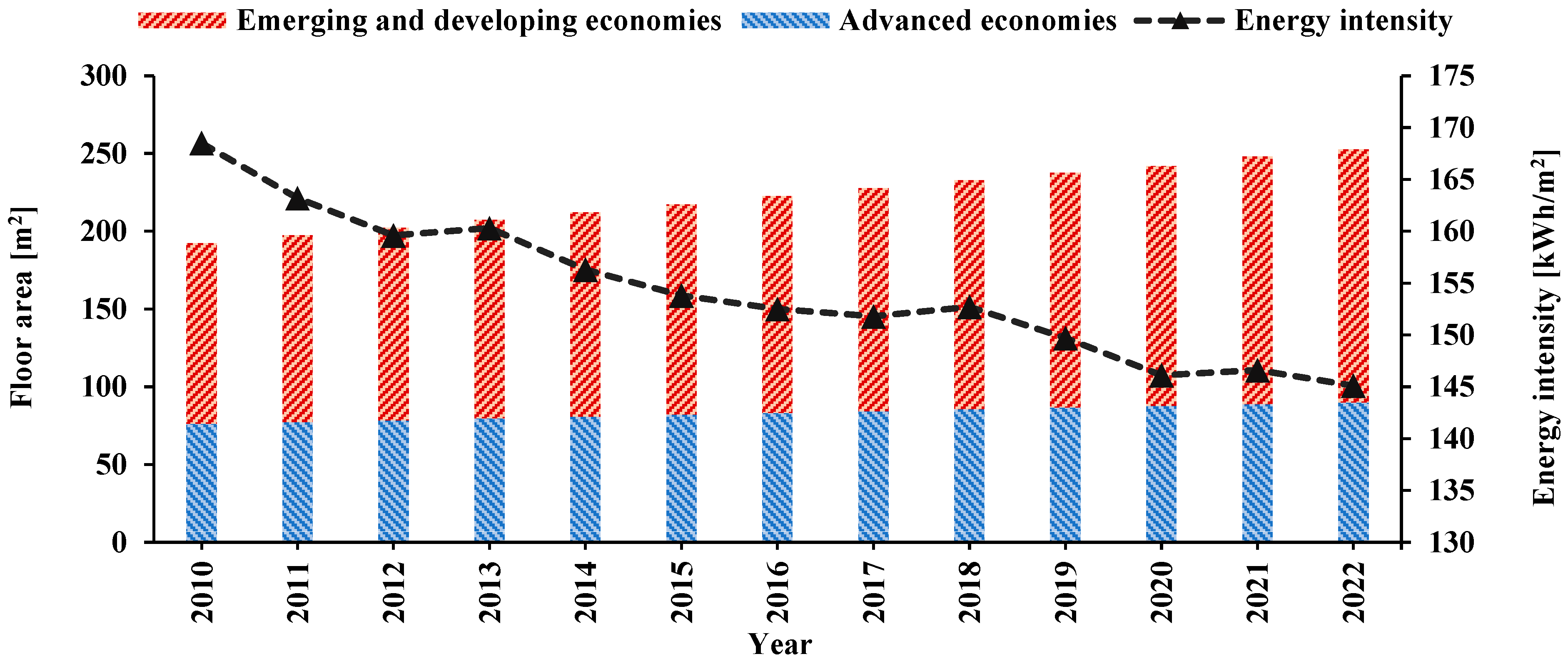 Energies 17 04039 g001