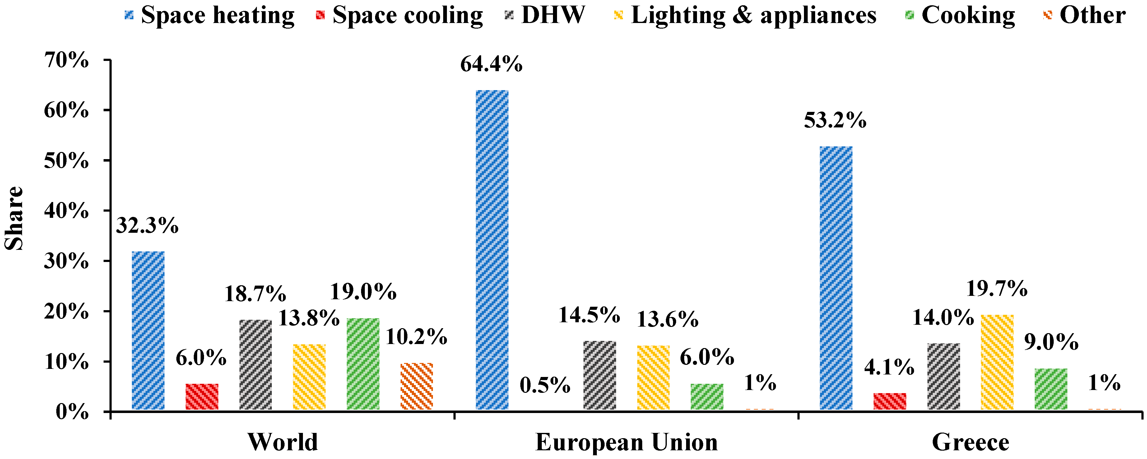 Energies 17 04039 g002