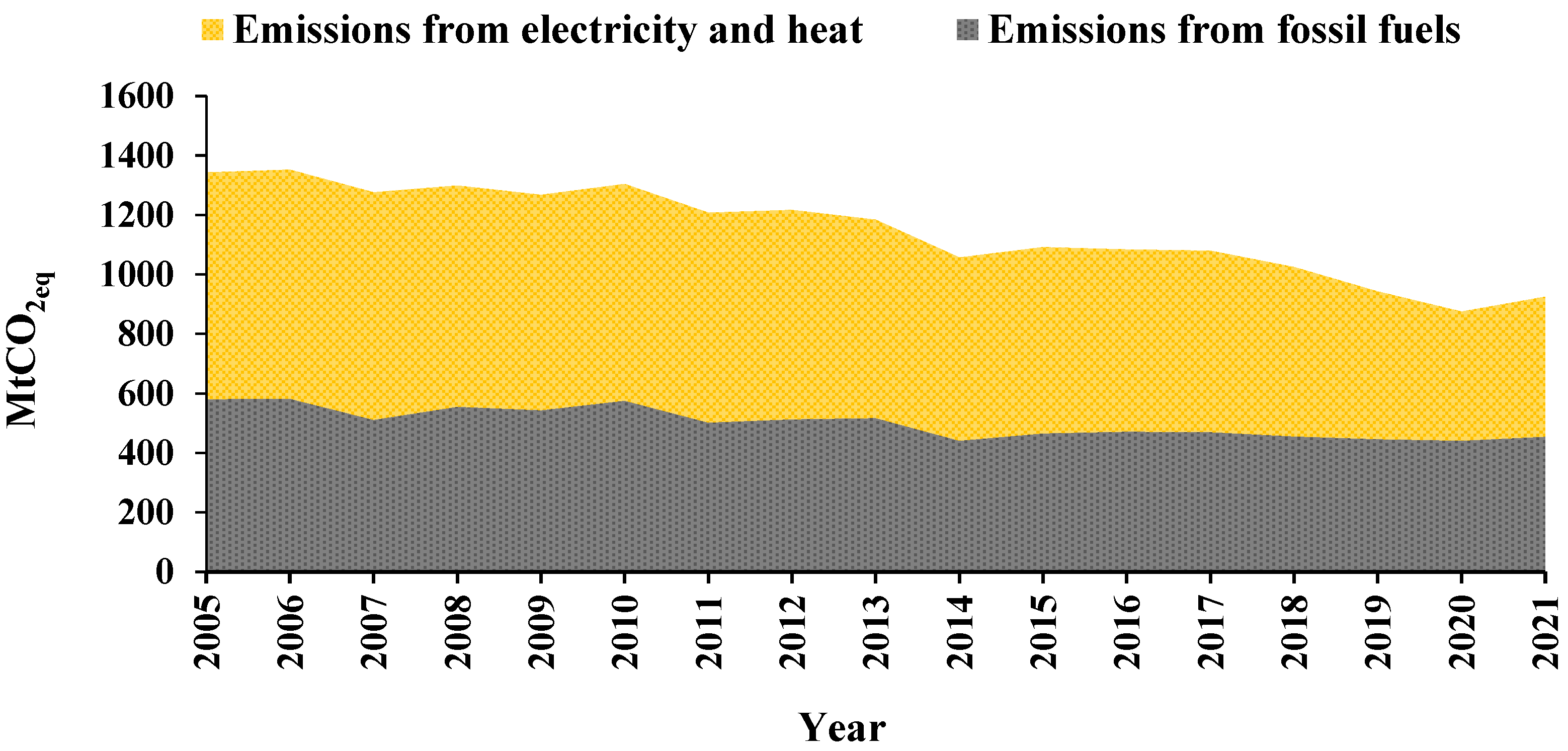 Energies 17 04039 g003