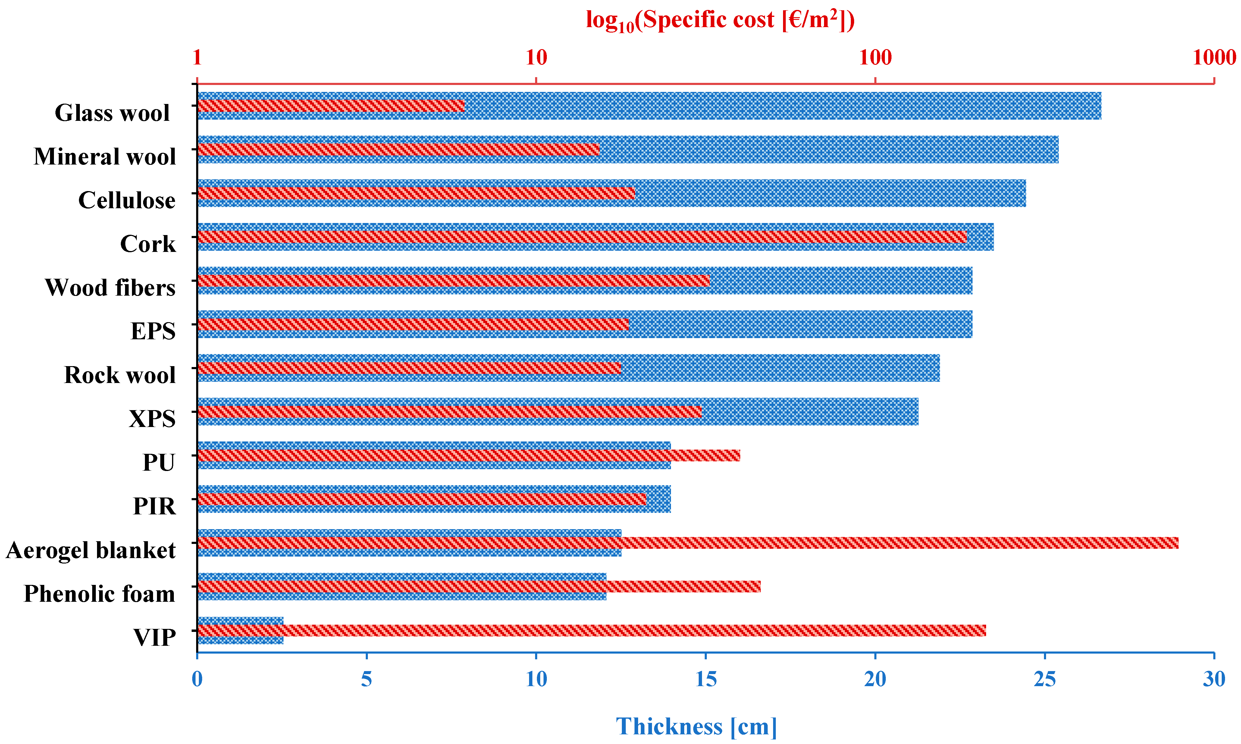Energies 17 04039 g006