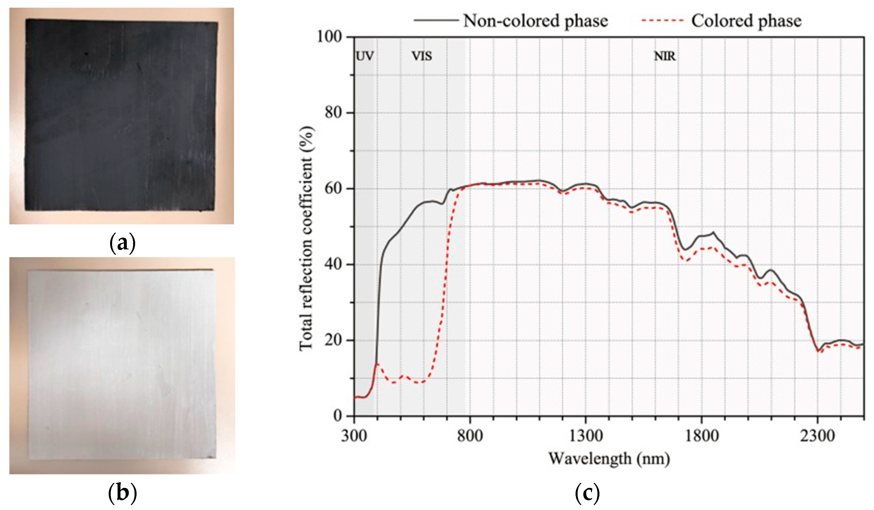 Energies 17 04039 g014
