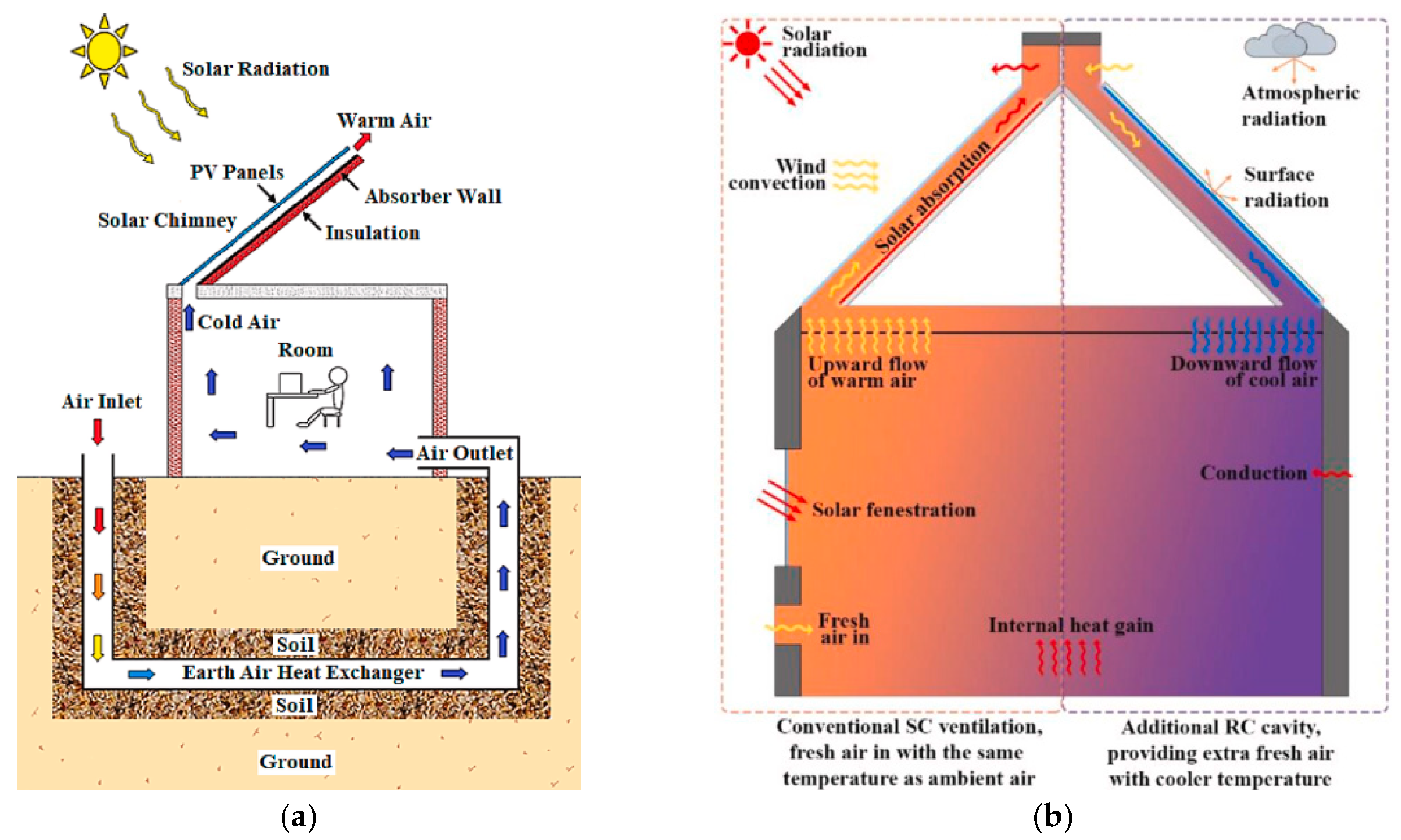 Energies 17 04039 g019