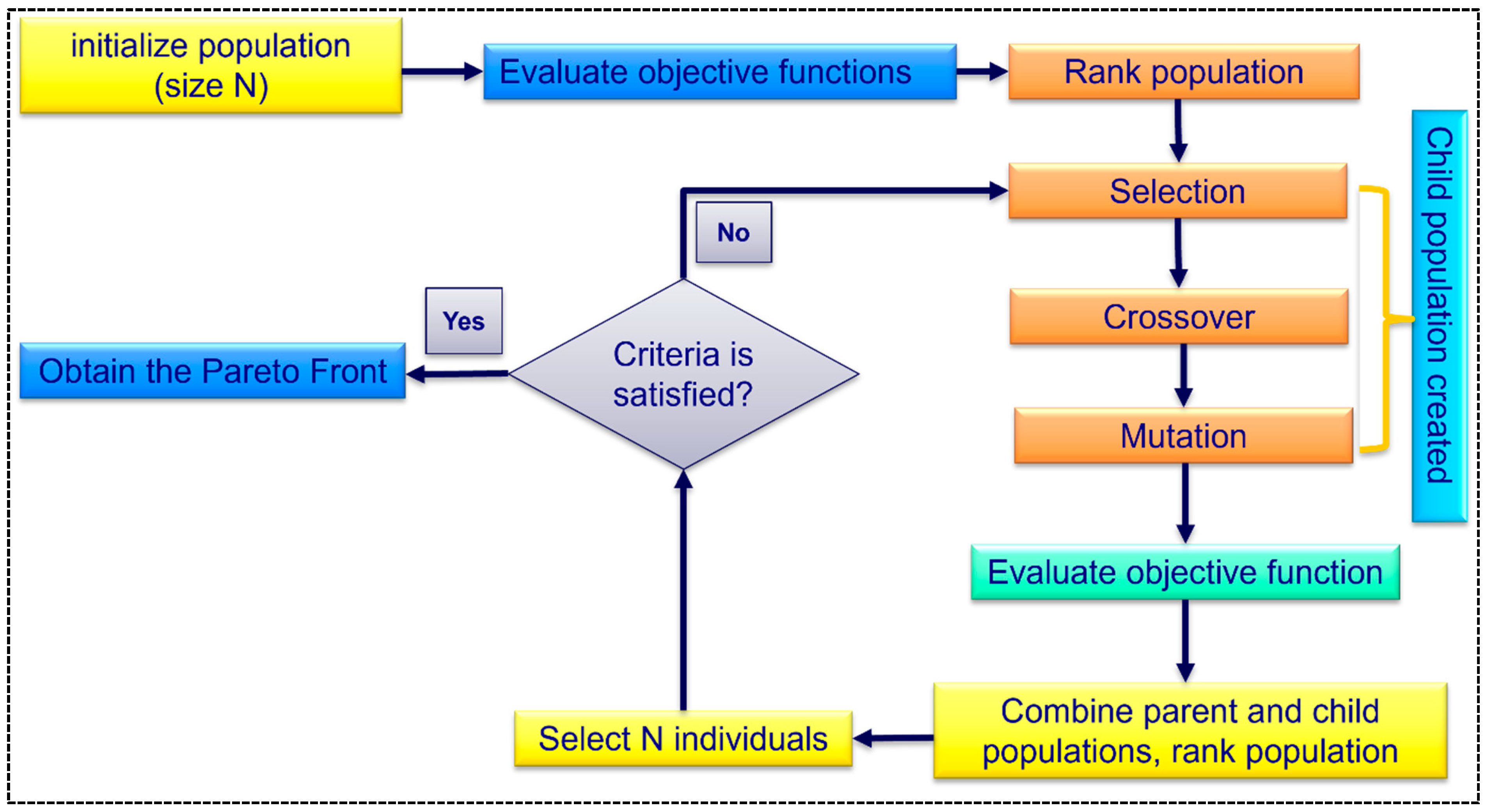 Energies 17 04040 g001
