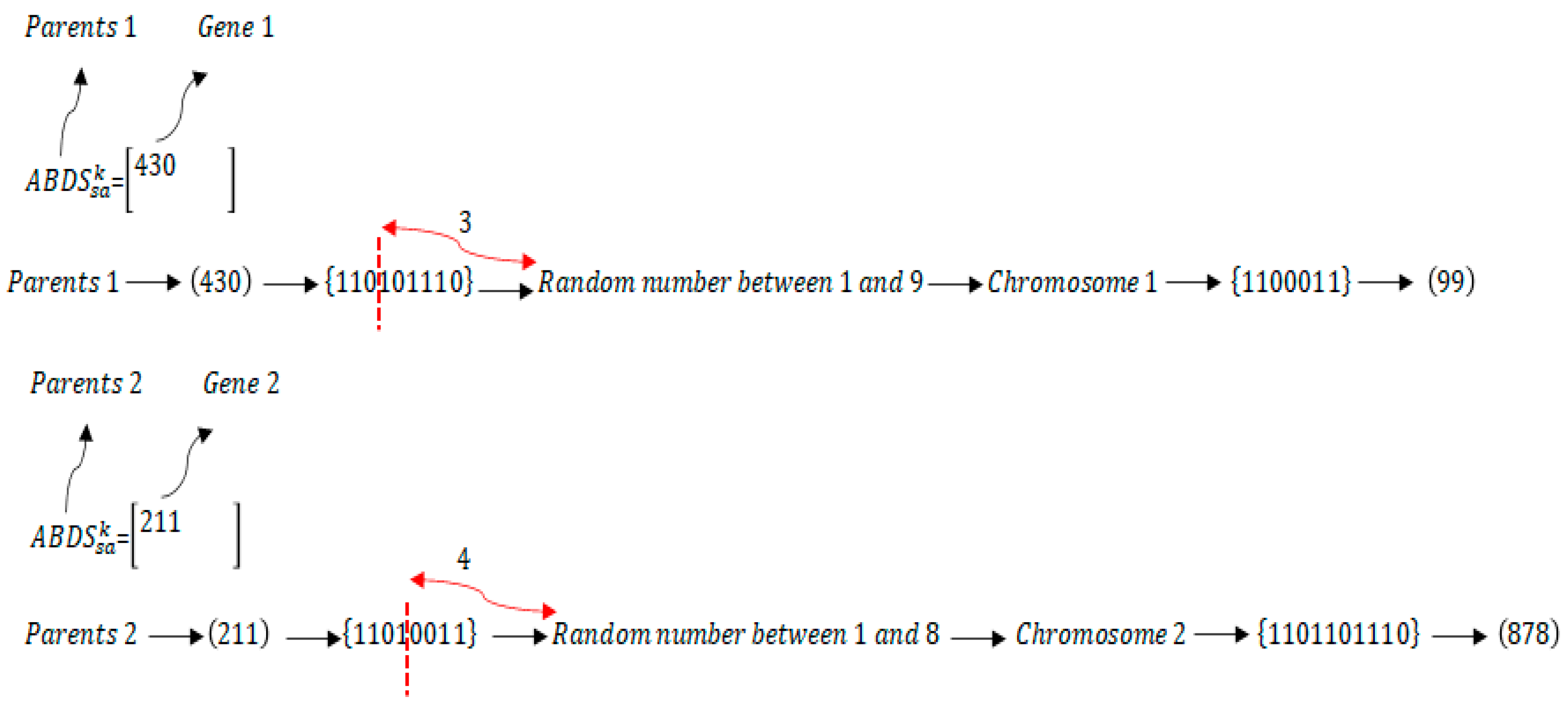 Energies 17 04040 g006