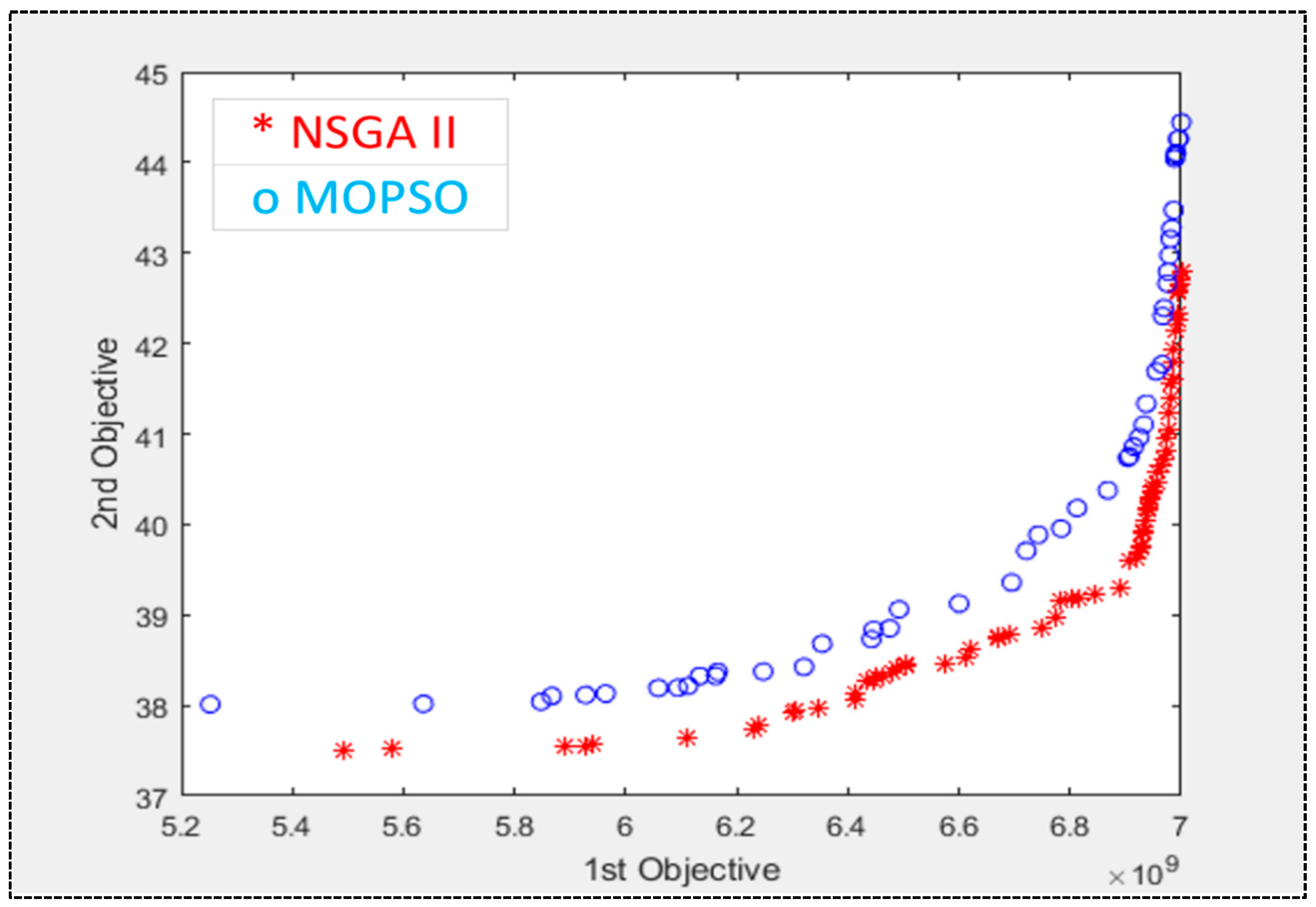 Energies 17 04040 g008