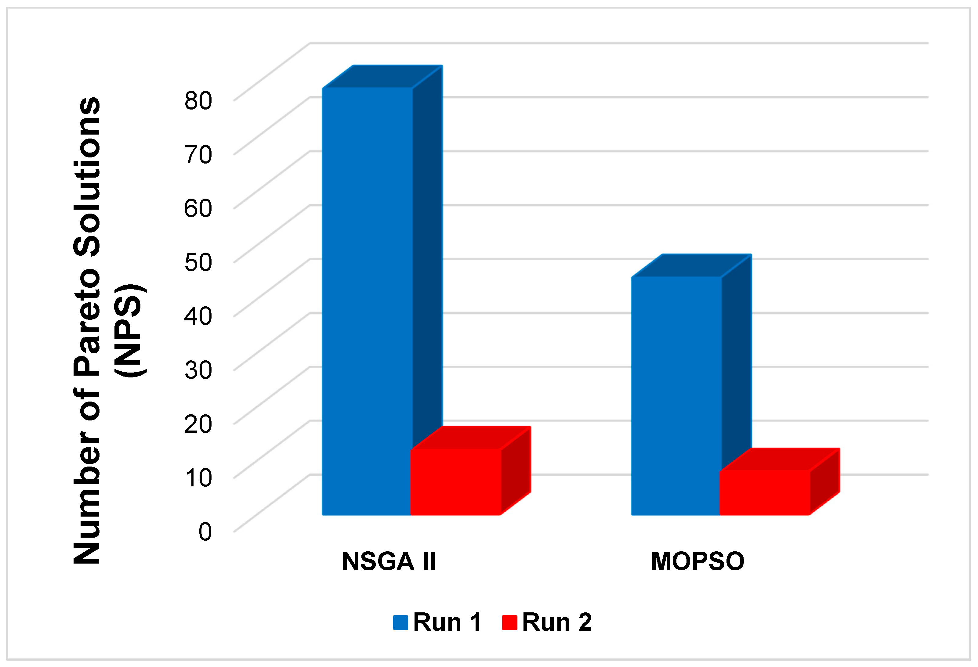 Energies 17 04040 g012