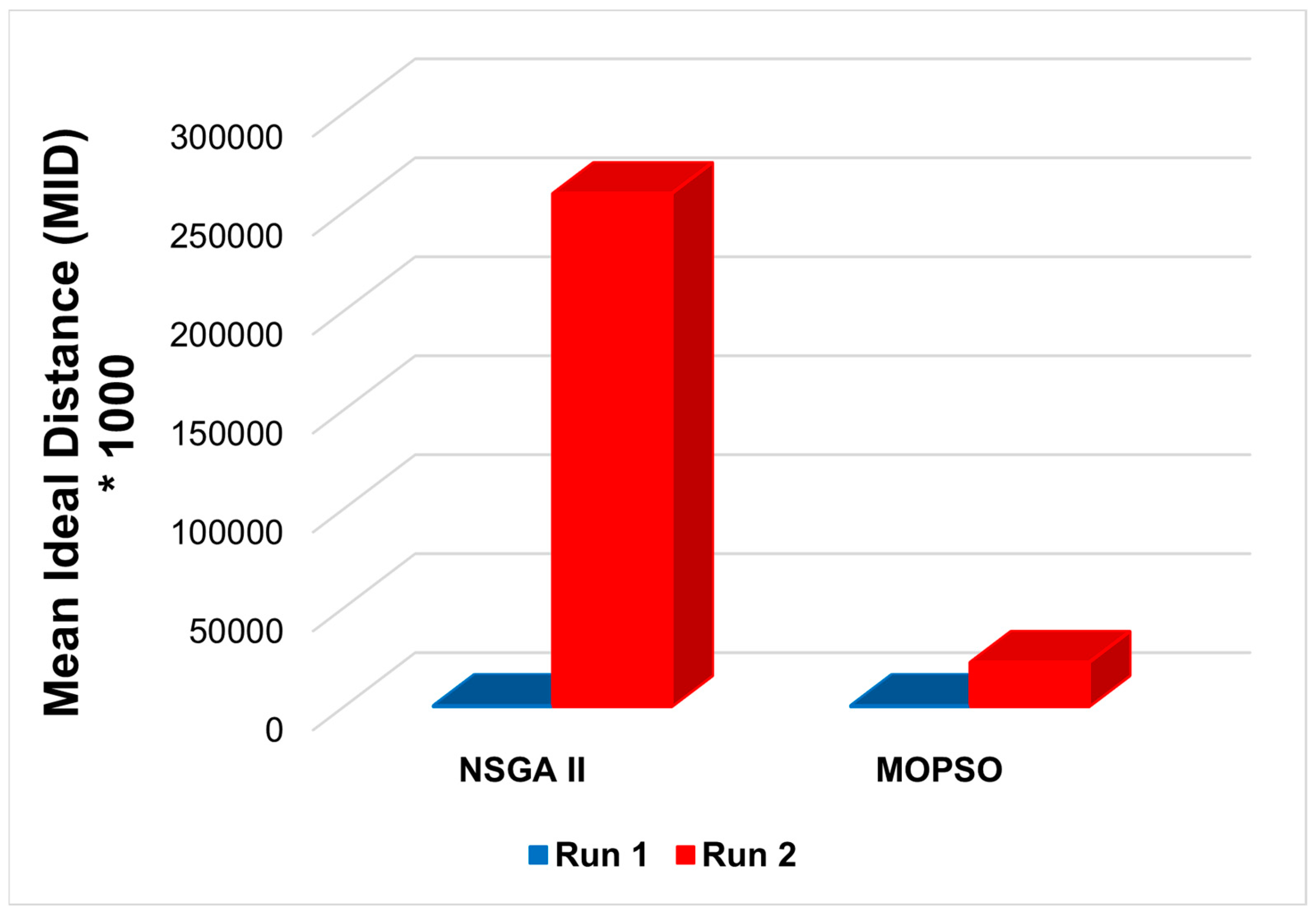 Energies 17 04040 g013