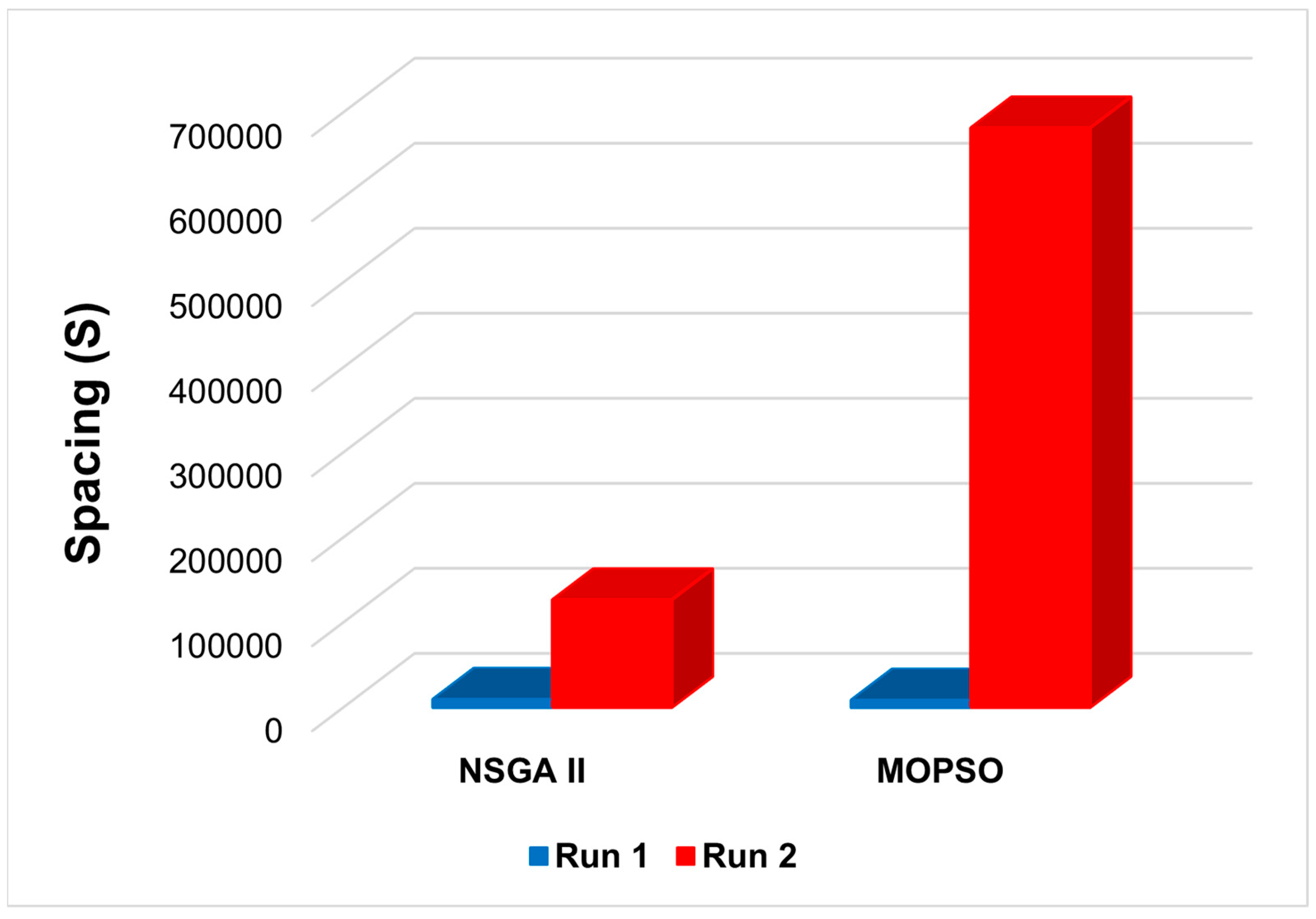 Energies 17 04040 g014